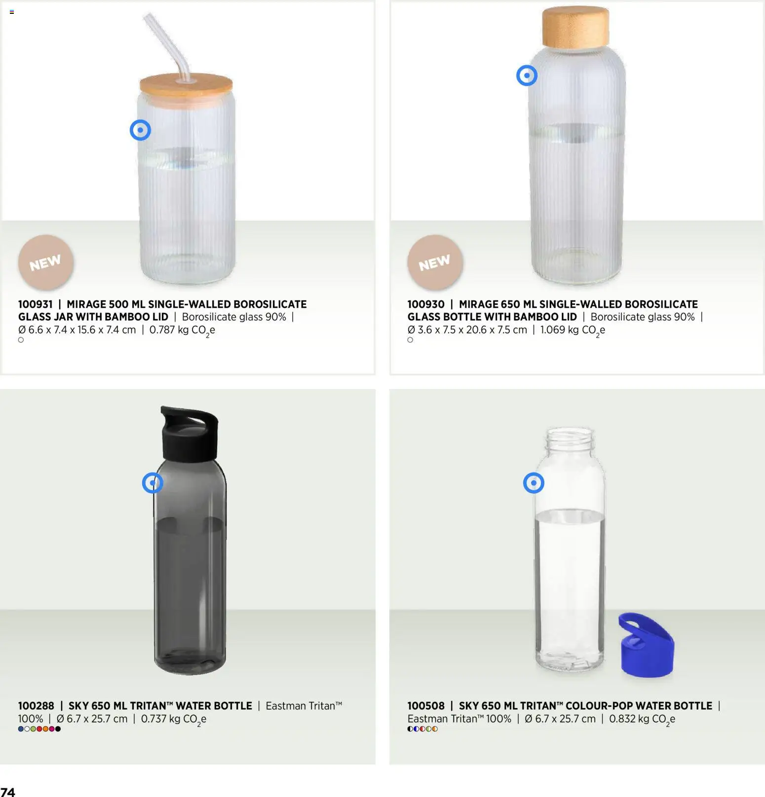 Sapo Giveaways Inspiration Guide – σε ισχύ από 14.01.2026 | Σελίδα: 74