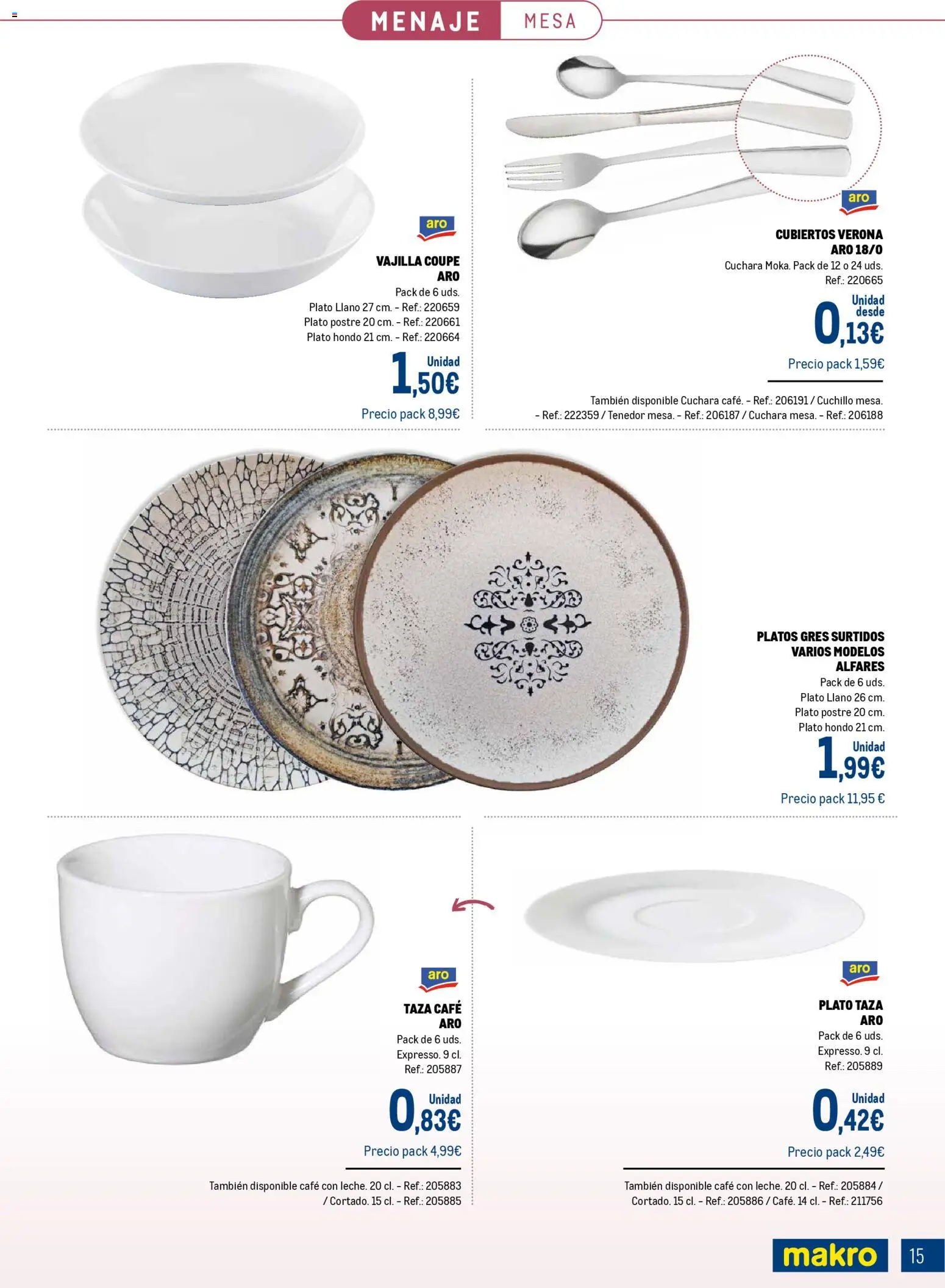 Makro - Suministros hosteleria y limpieza Sur │ válido desde el 04.02.2026 | Página: 15