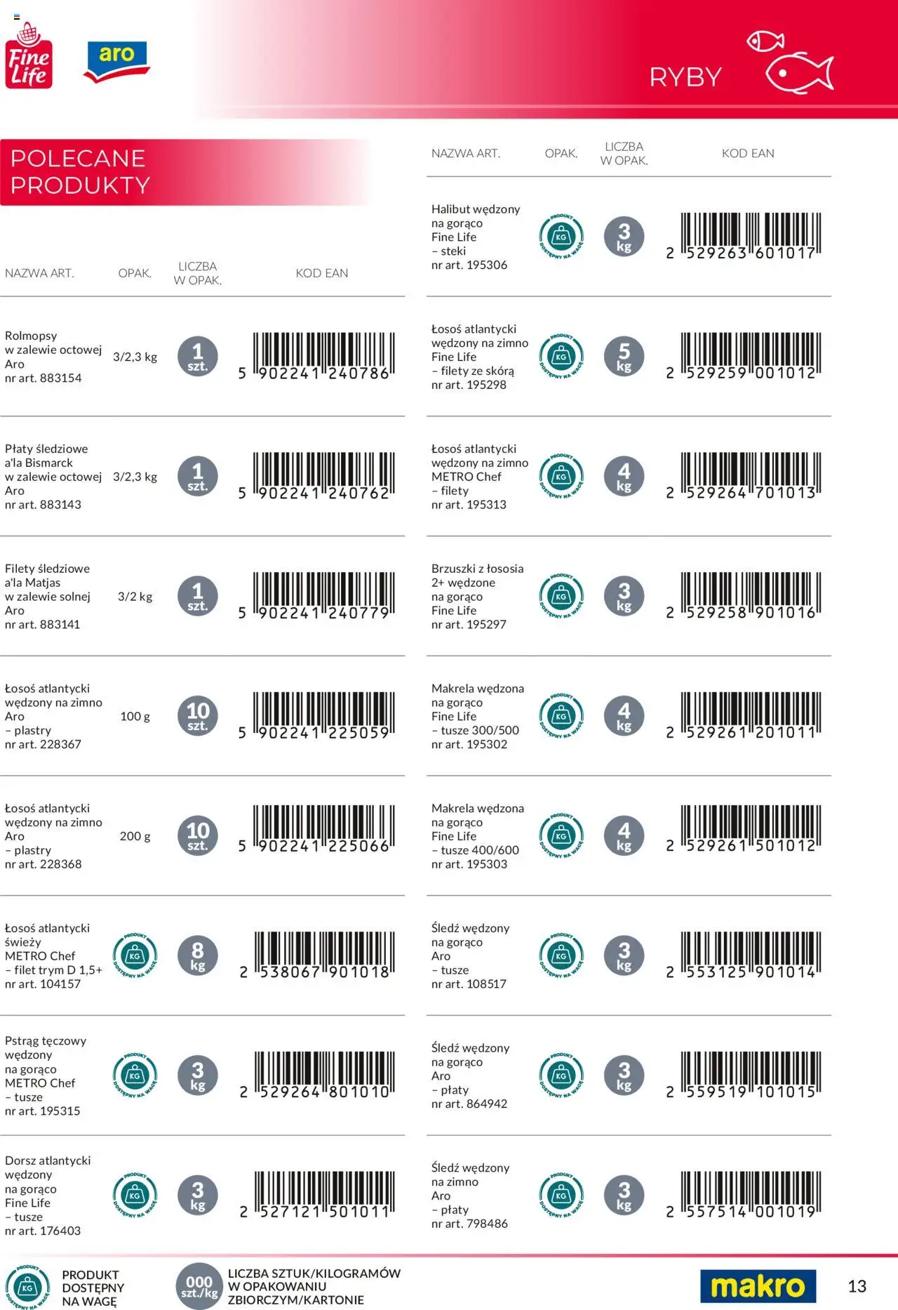 Makro Gazetka - Katalog marek własnych dla właścicieli sklepów od 18.04.2024 | Strona: 13 | Produkty: Dorsz, Halibut, Makrela, Łosoś