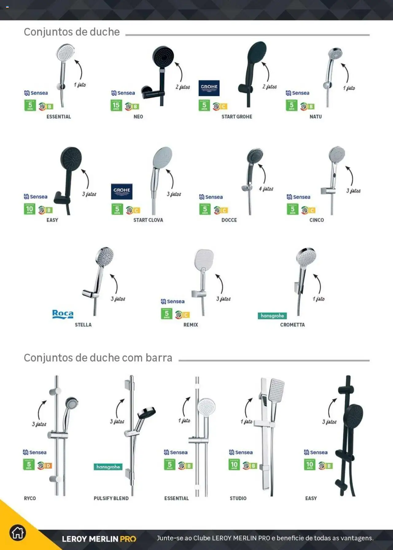 Leroy Merlin Catálogo │ válido de 18.11.2024 | Página: 246