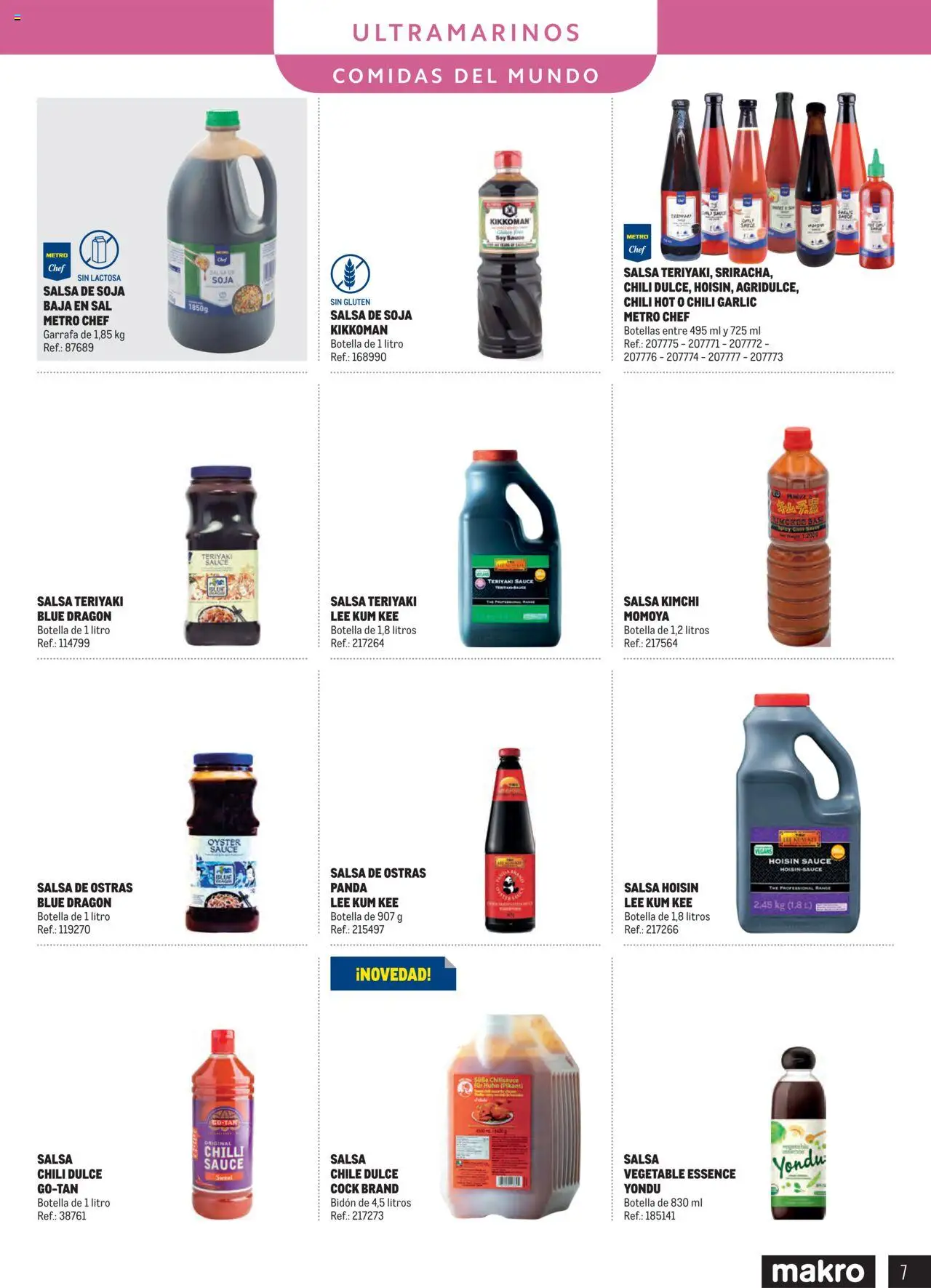 Makro - Despensa Península │ válido desde el 04.03.2025 | Página: 7