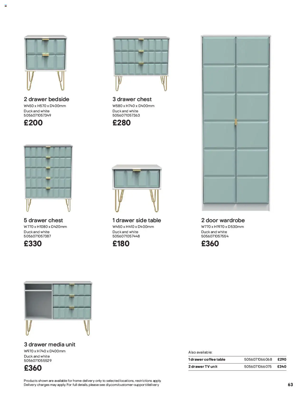  | Page: 63 | Products: Coffee, TV, Drawer chest, Wardrobe