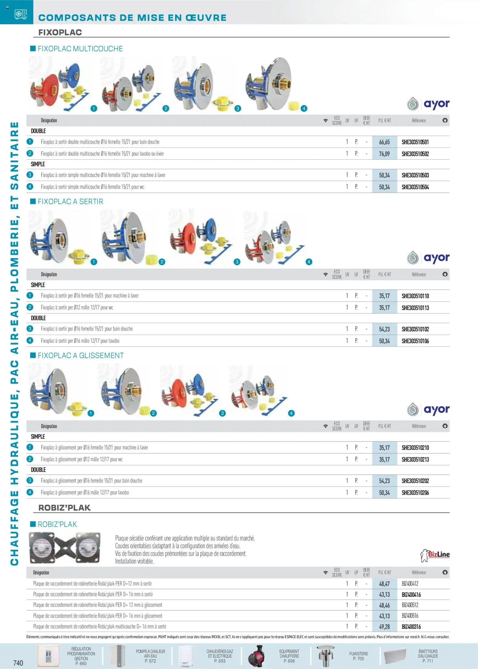 {H1} | Page: 85 | Produits: Machine à laver, Lavabo, Douche