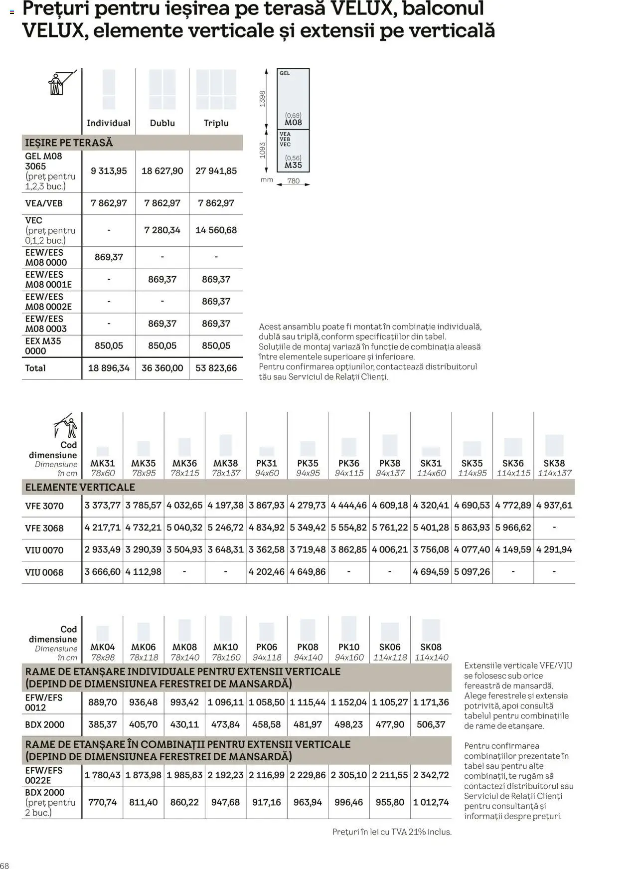 Noul catalog Velux – valabil de la 25.02.2025 | Pagină: 68