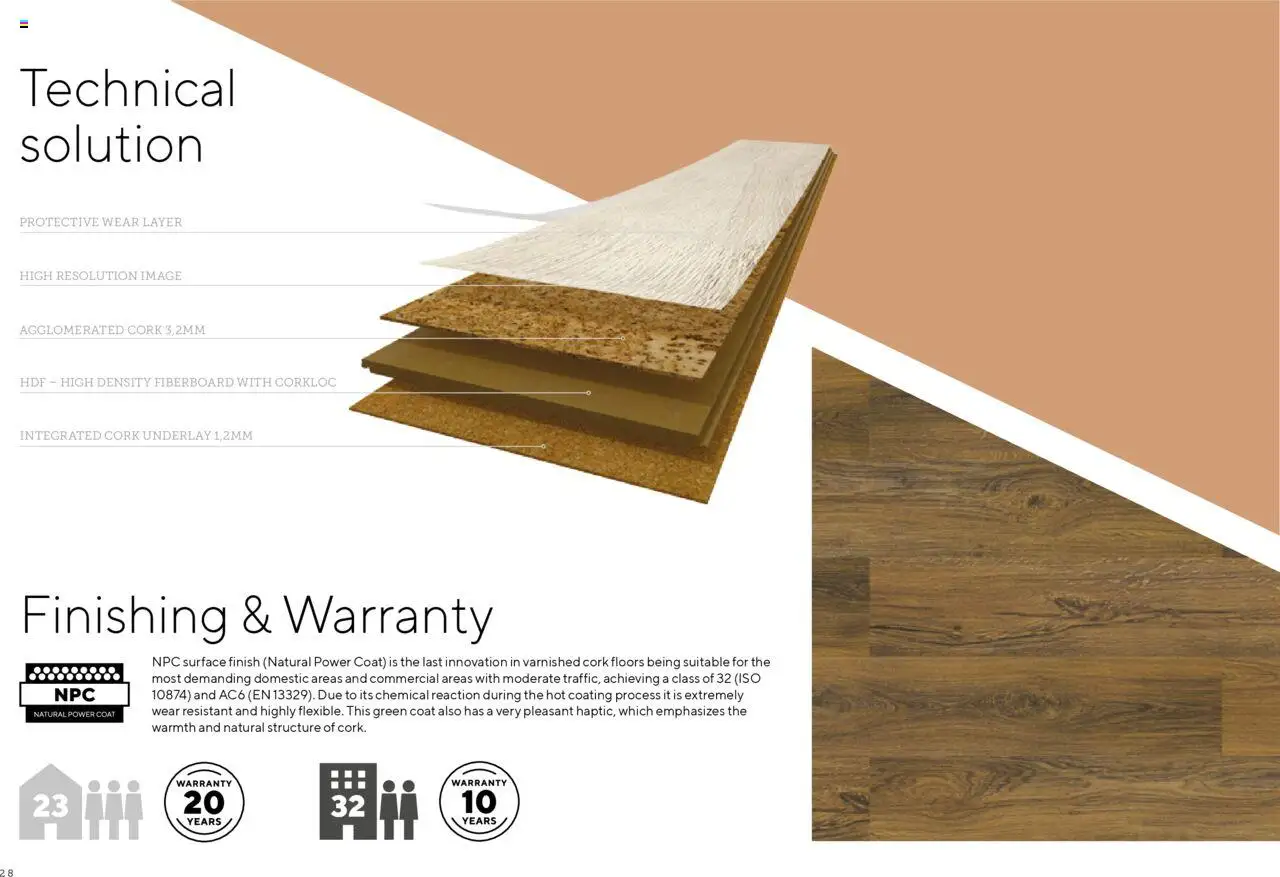 EKA Group Catalogue Wicanders από 07/01/2025 - τρέχουσες προσφορές - σε ισχύ από 07.01.2025 | Σελίδα: 28