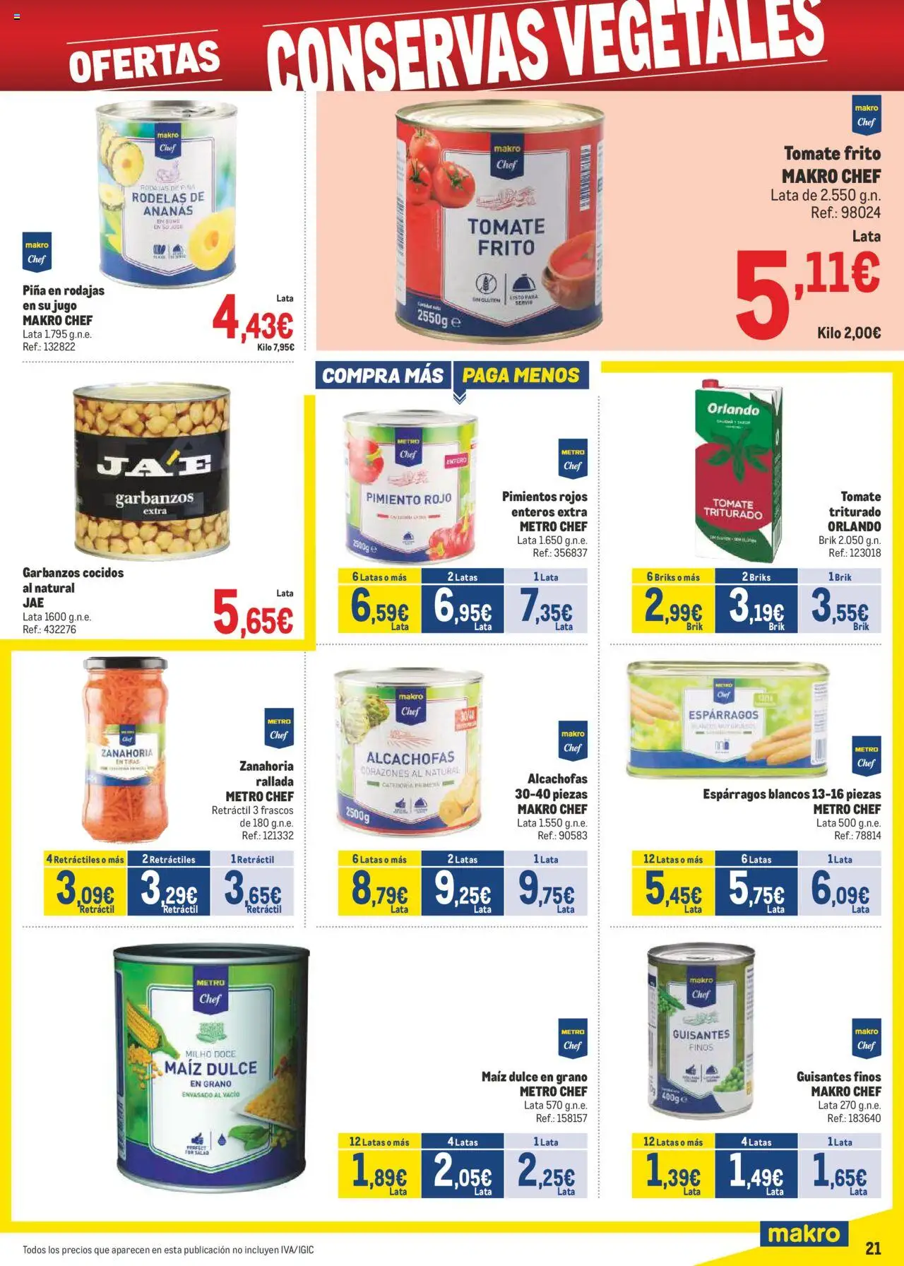 Makro - Precios Canarias │ válido desde el 04.08.2025 | Página: 21 | Productos: Νερό καρύδας, Piña, Κάδος απορρυμάτων, Zanahoria