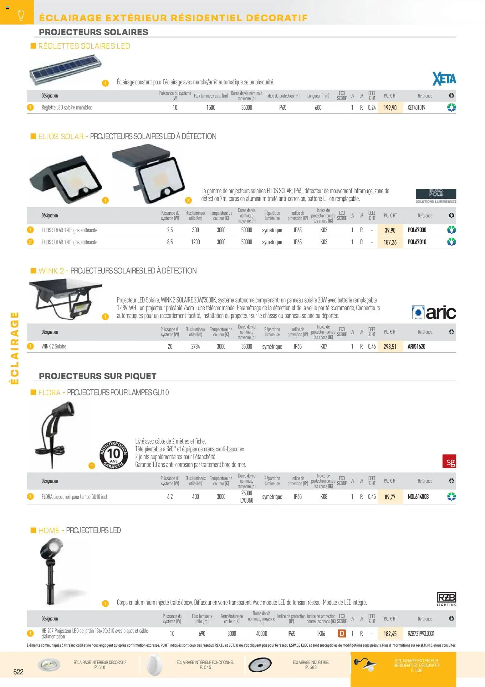 {H1} | Page: 114 | Produits: Câble, Batterie, Projecteur, Panneau solaire