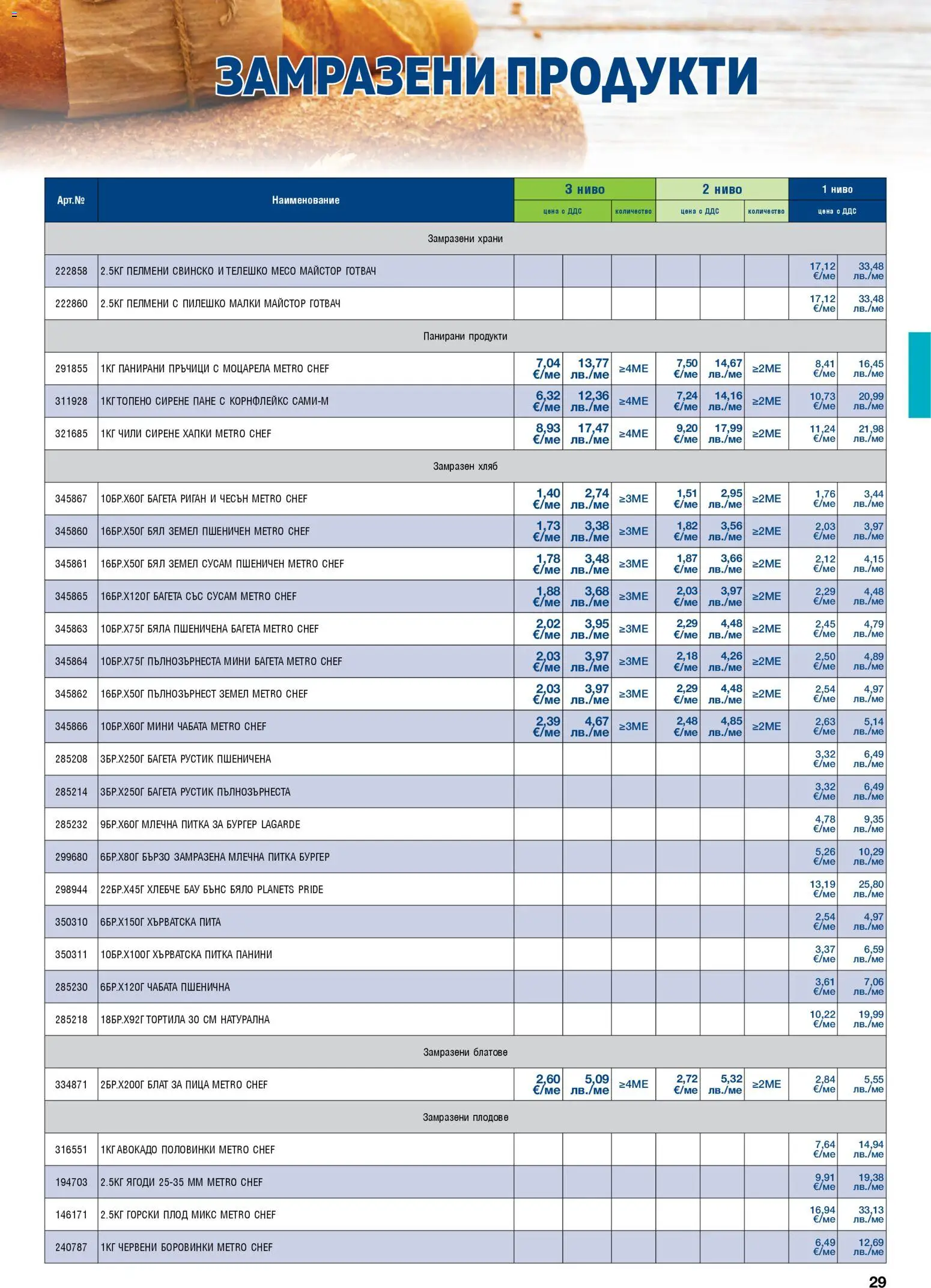 {H1} | Страница: 29 | Продукти: Ягоди, Чесън, Чили, Корнфлейкс