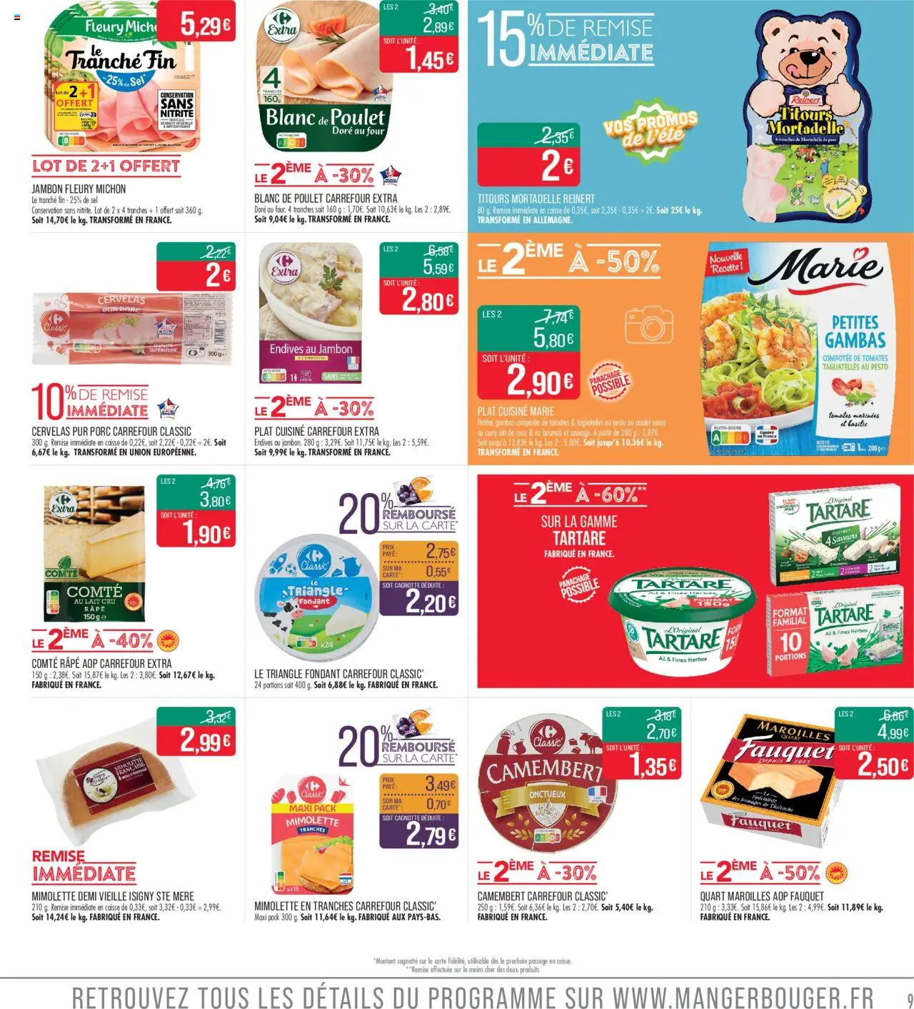  | Page: 9 | Produits: Endives, Jambon, Tomates, Camembert