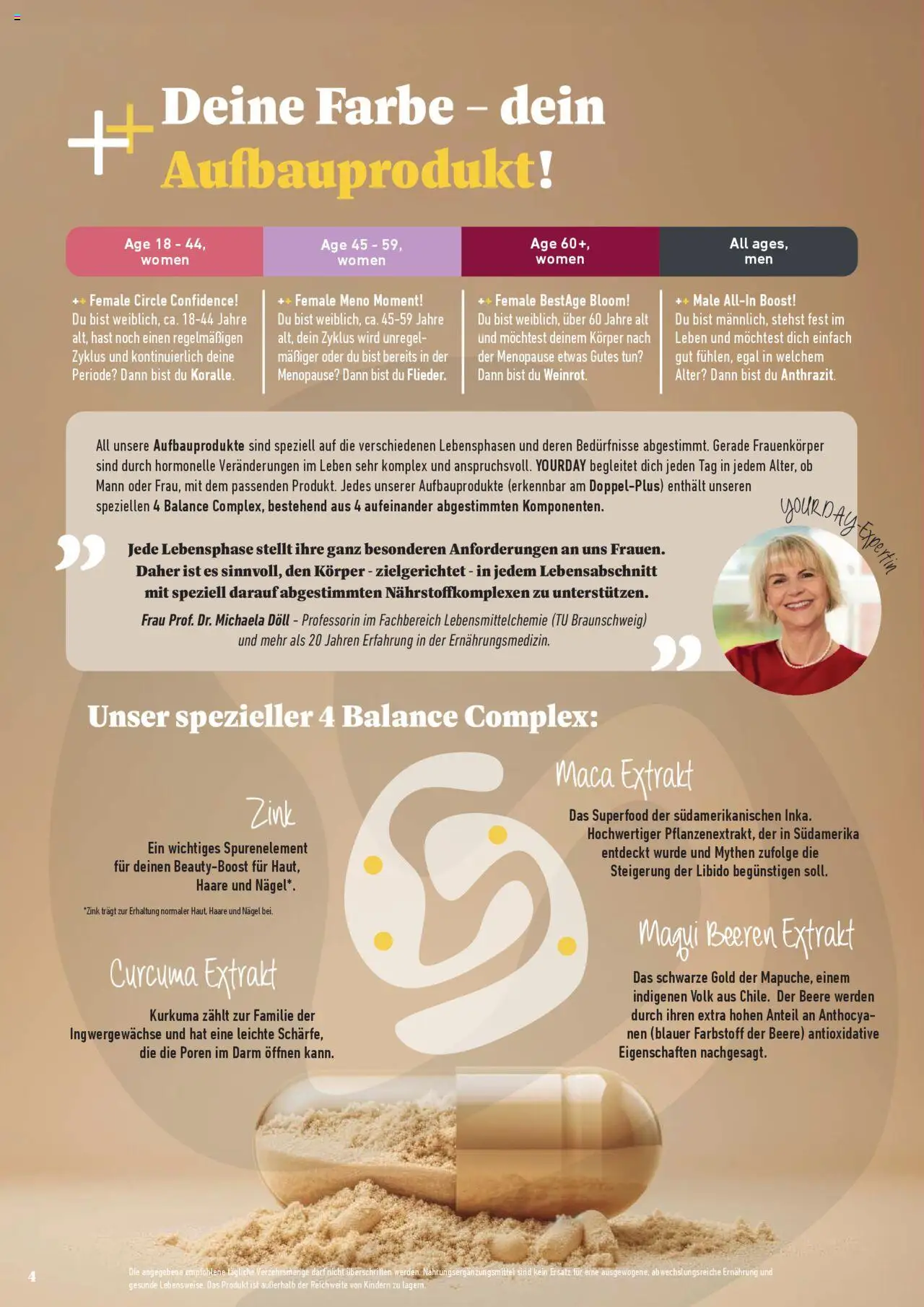 Katalog ProWin Yourday – gültig ab 09.09.2025 | Seite: 4