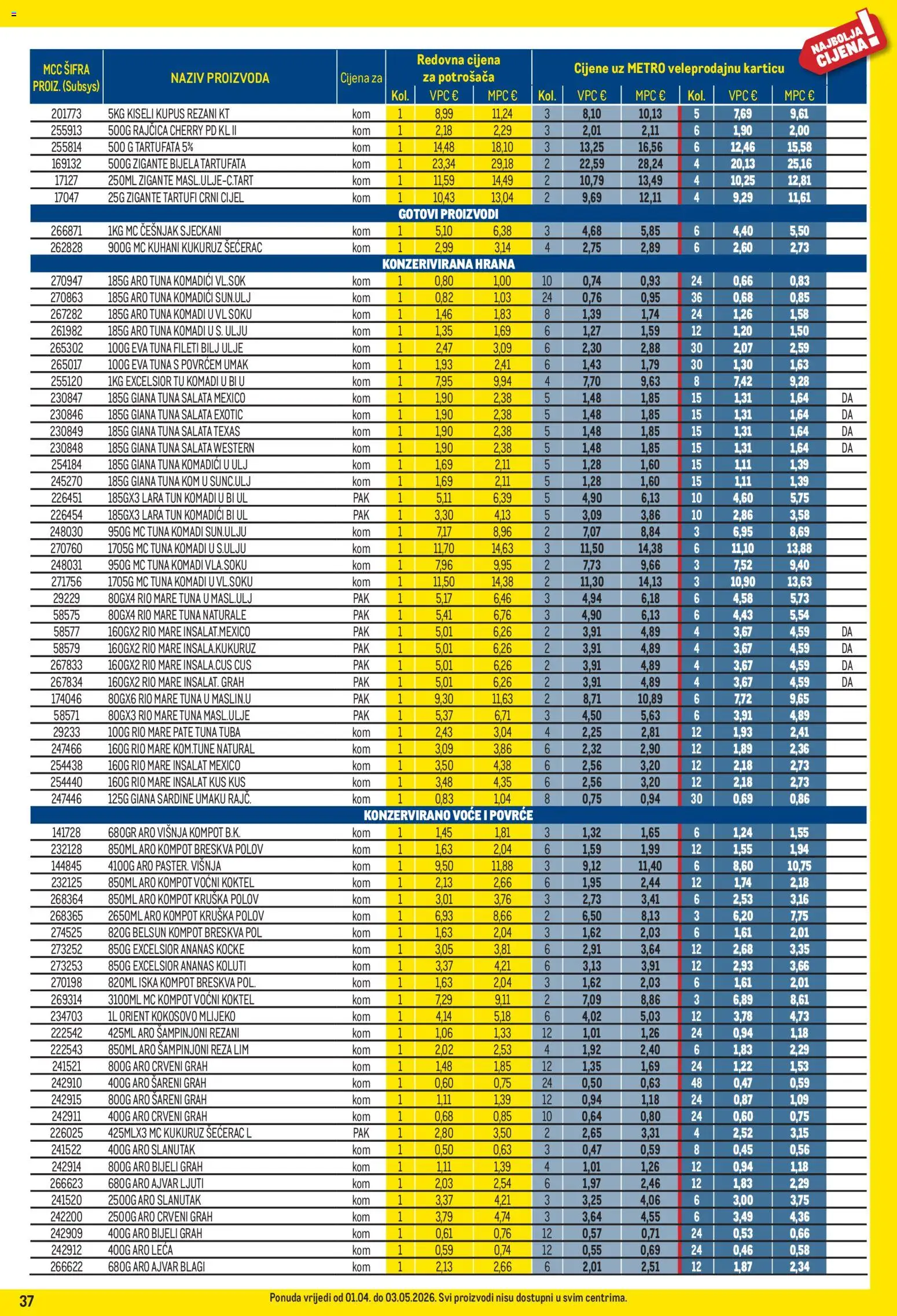Metro katalog | vrijedi od 01.04.2026 | Stranica: 37 | Proizvodi: Povrće, Kupus, Tuna, Kus kus