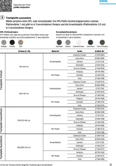 Jumbo Aktionen Gartenmöbelbroschüre 2025 ab 21.02.2025 gültig | Seite: 31 | Produkte: Gartenmöbel