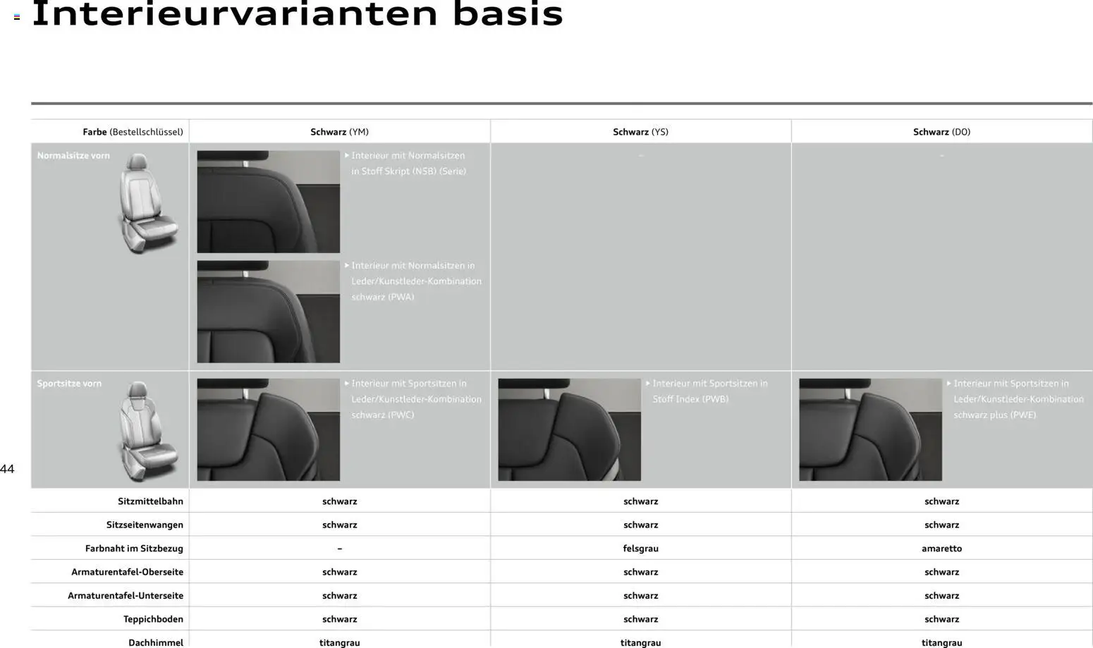 Audi Q2 / SQ2 – gültig ab 05.06.2025 | Seite: 43