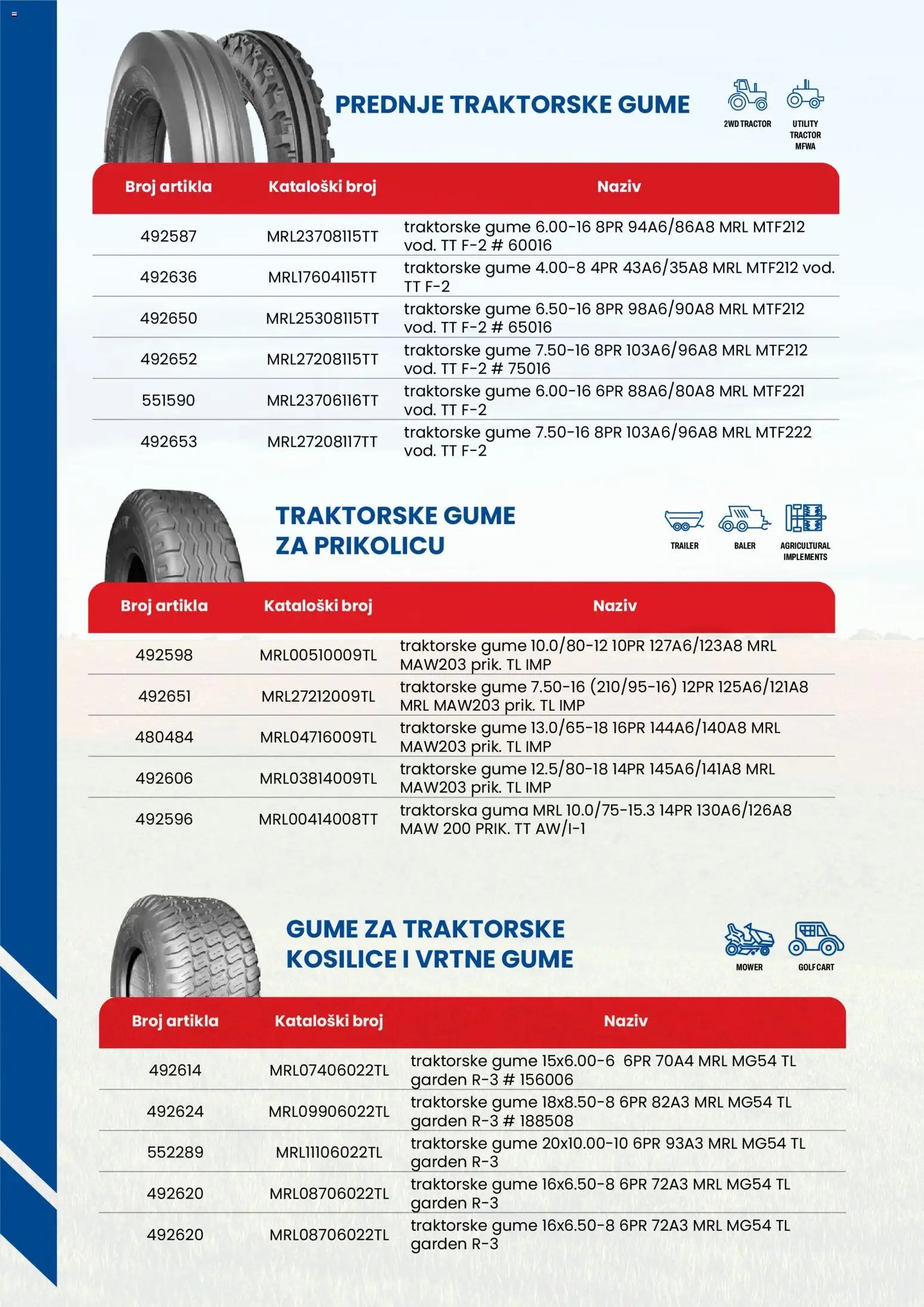Tokić katalog | vrijedi od 11.03.2026 | Stranica: 2