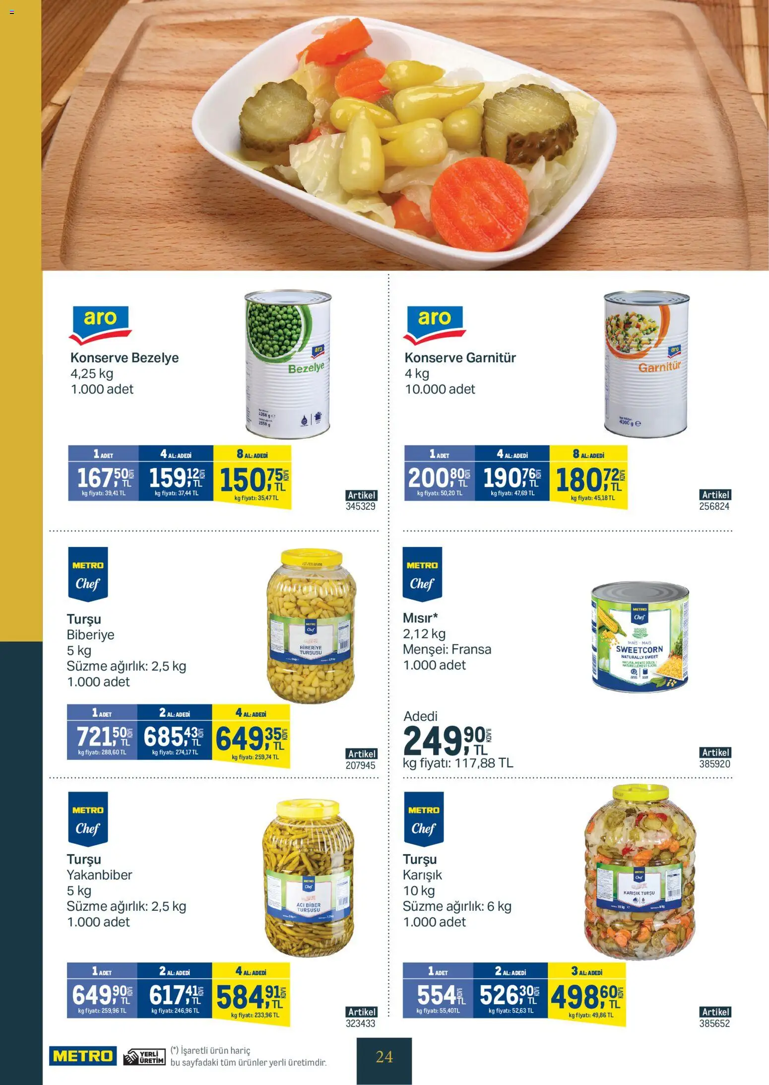 Metro - Kurum ve İşletme Mutfakları - 04.02.2026 tarihinden itibaren geçerlidir | Sayfa: 24