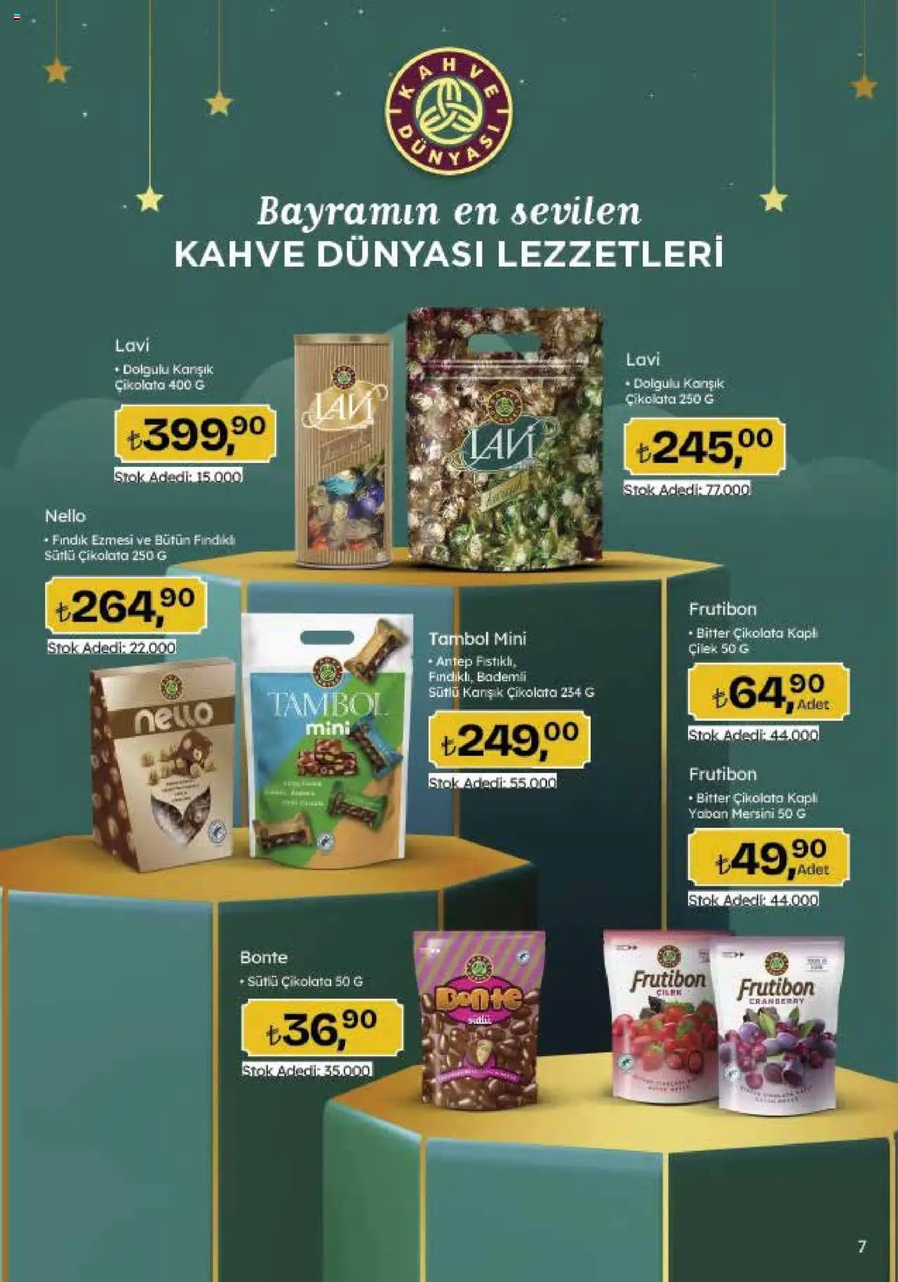 Migros Katalog - 5M Migroskop Dijital - 22.05.2025 tarihinden itibaren geçerlidir | Sayfa: 98 | Ürünler: Çikolata, Çilek, Fındık, Yaban mersini