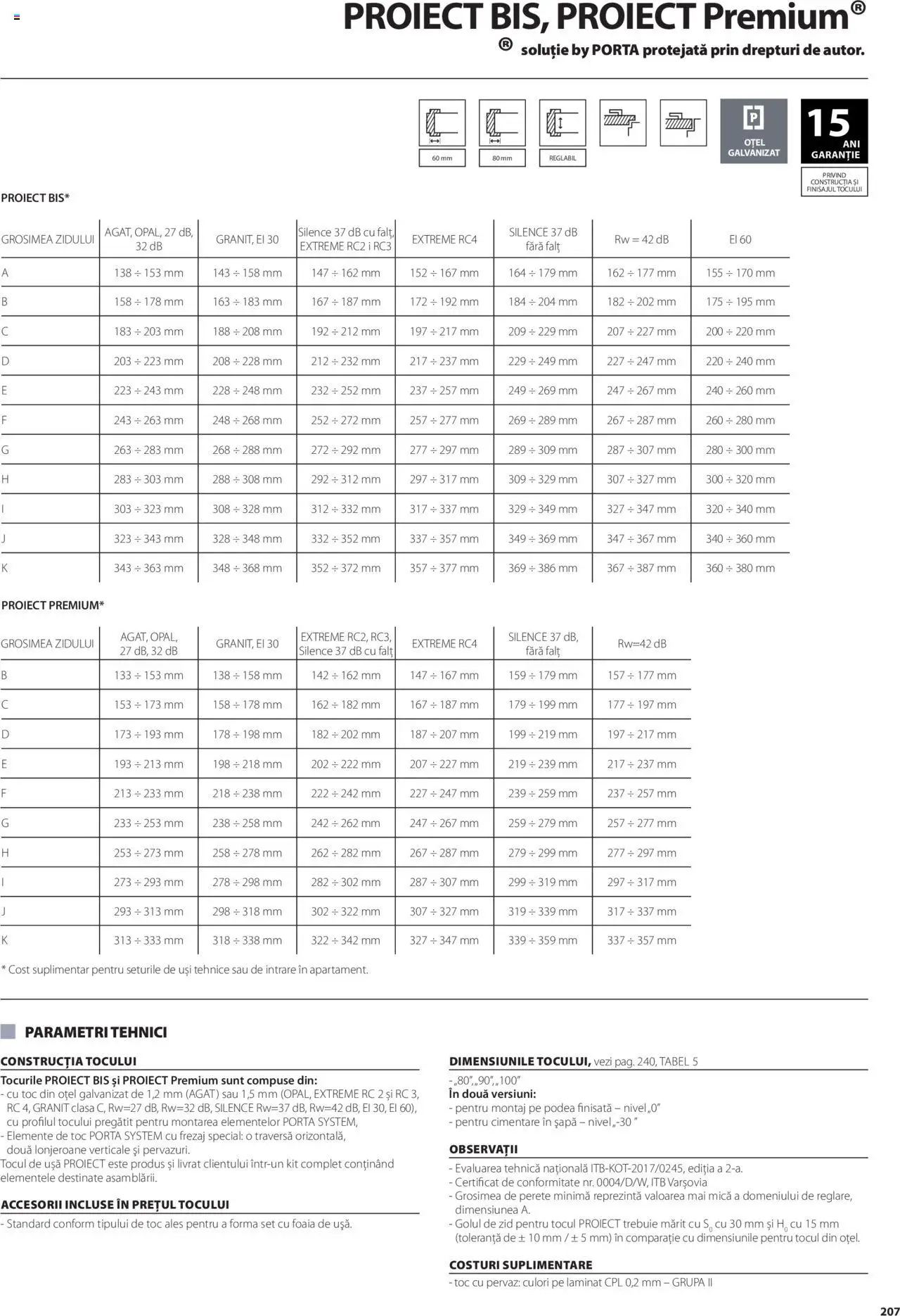 Noul catalog Proges – valabil de la 01.05.2025 | Pagină: 207 | Produse: Șapă, Ușă