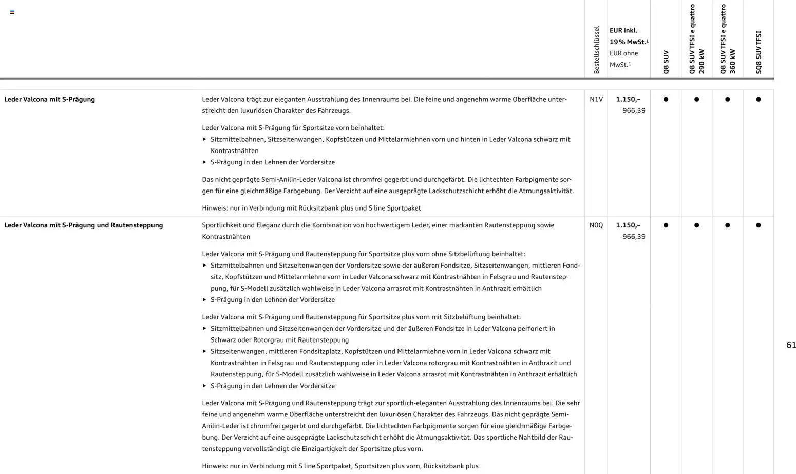 Audi Q8 – gültig ab 28.10.2025 | Seite: 61