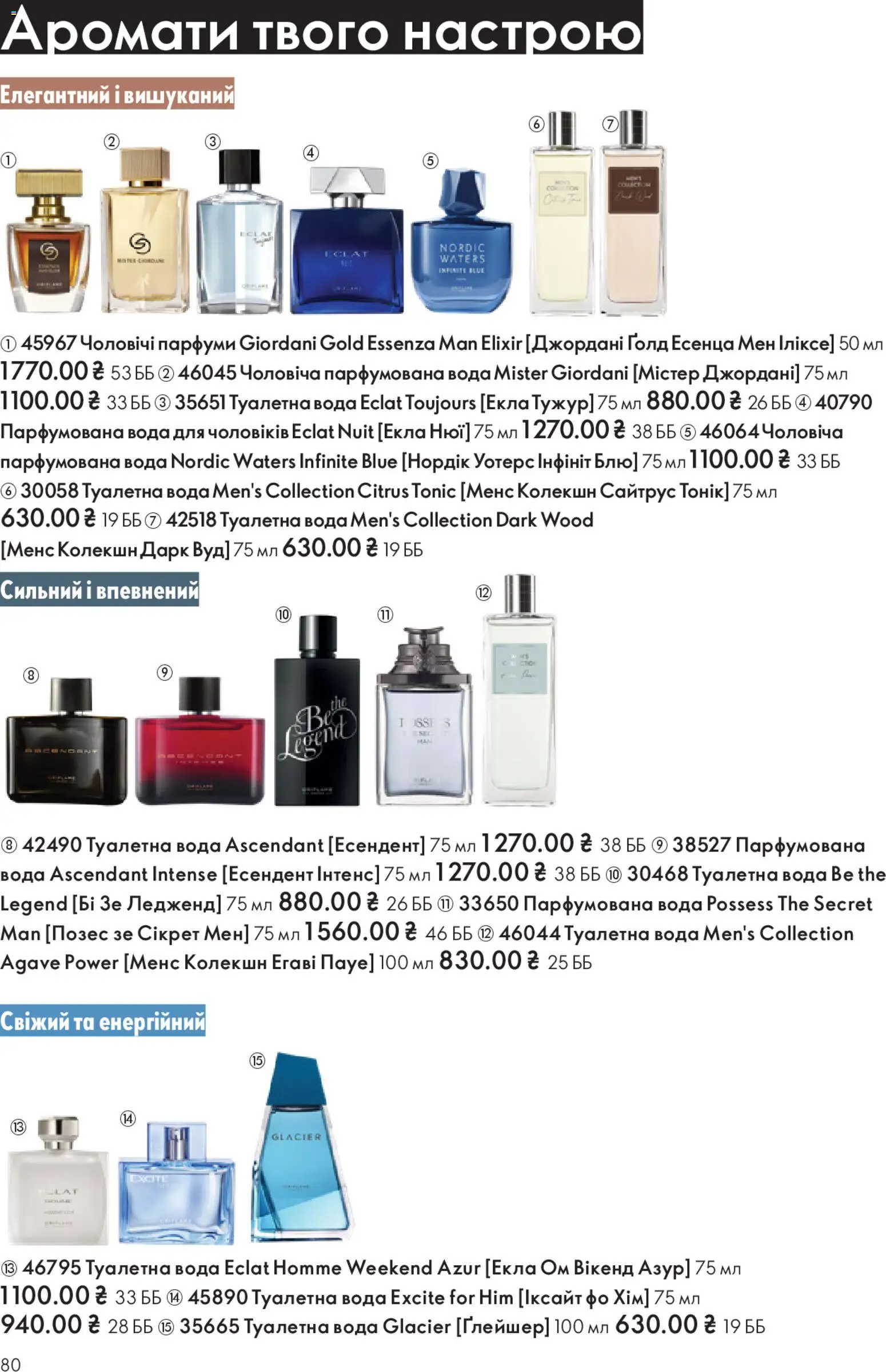 Oriflame Kаталог - дійснийкції з 28.12.2025 | Сторінка: 80 | Товари: Вода, Туалетна вода, Парфумована вода