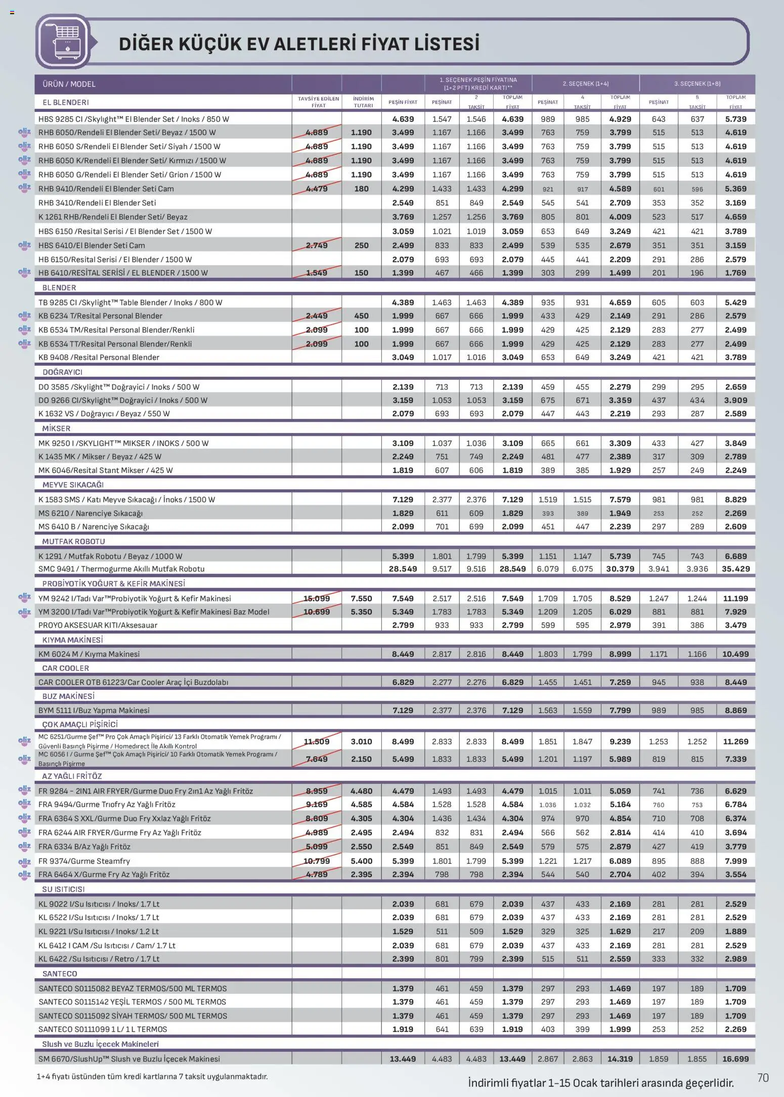 Arçelik Katalog - 01.01.2026 tarihinden itibaren geçerlidir | Sayfa: 70