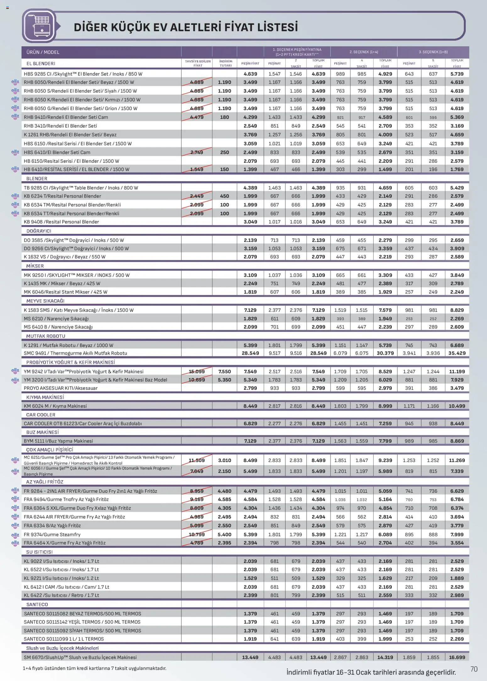 Arçelik Katalog - 01.01.2026 tarihinden itibaren geçerlidir | Sayfa: 70 | Ürünler: Meyve sıkacağı, Narenciye sıkacağı, Kıyma, Termos