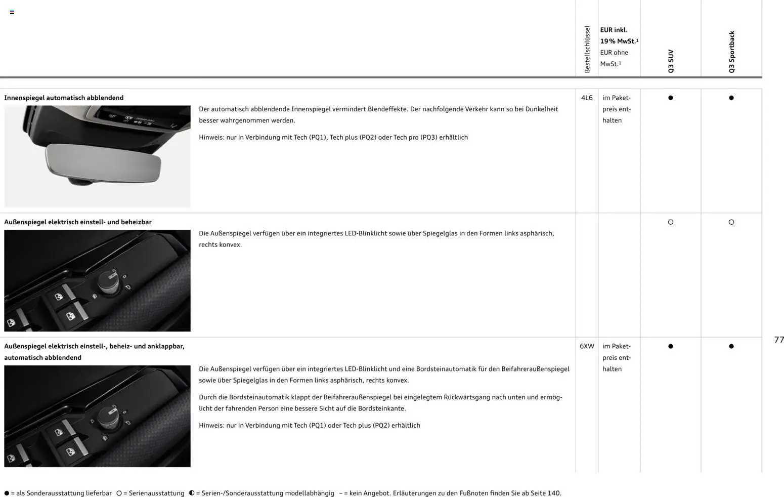 Audi Q3 – gültig ab 29.01.2026 | Seite: 77 | Produkte: Spiegel