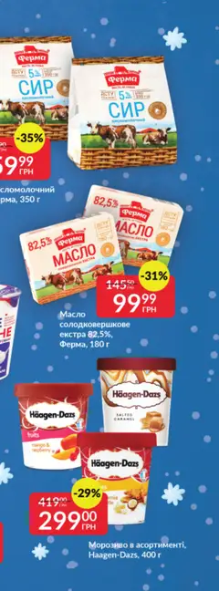 Fozzy акції дійснийкції з 03.12.2025 | Сторінка: 58