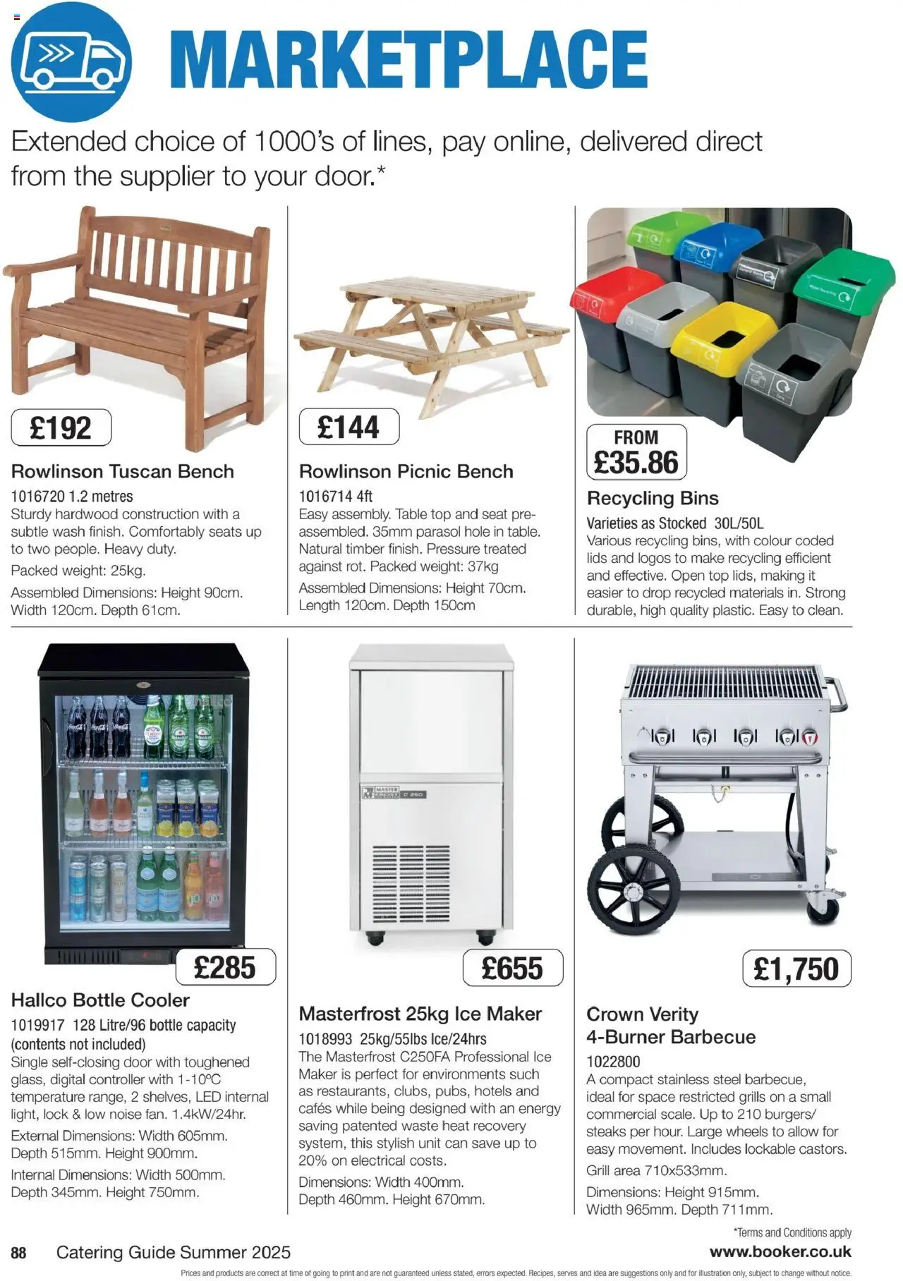  | Page: 88 | Products: Table, Door, Weight, Grill