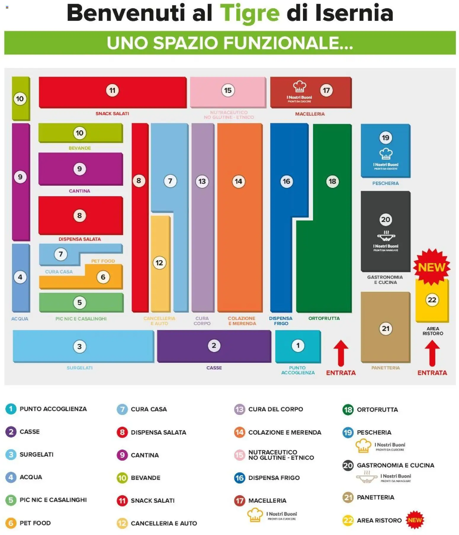 Volantino Tigre del 25.03.2026 | Pagina: 3 | Prodotti: Acqua