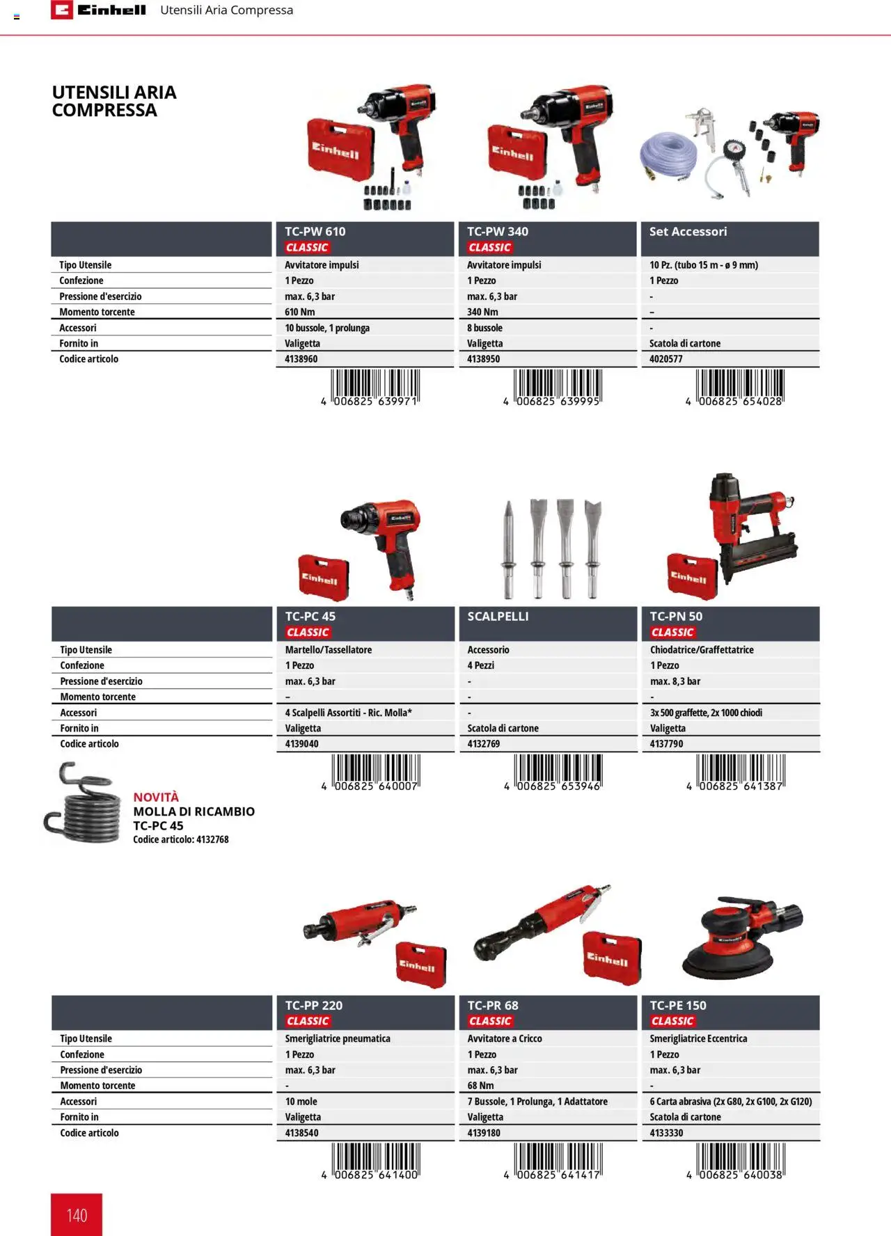 Volantino Einhell del 06.02.2025 | Pagina: 140 | Prodotti: Adattatore, Smerigliatrice, Valigetta, Scatola
