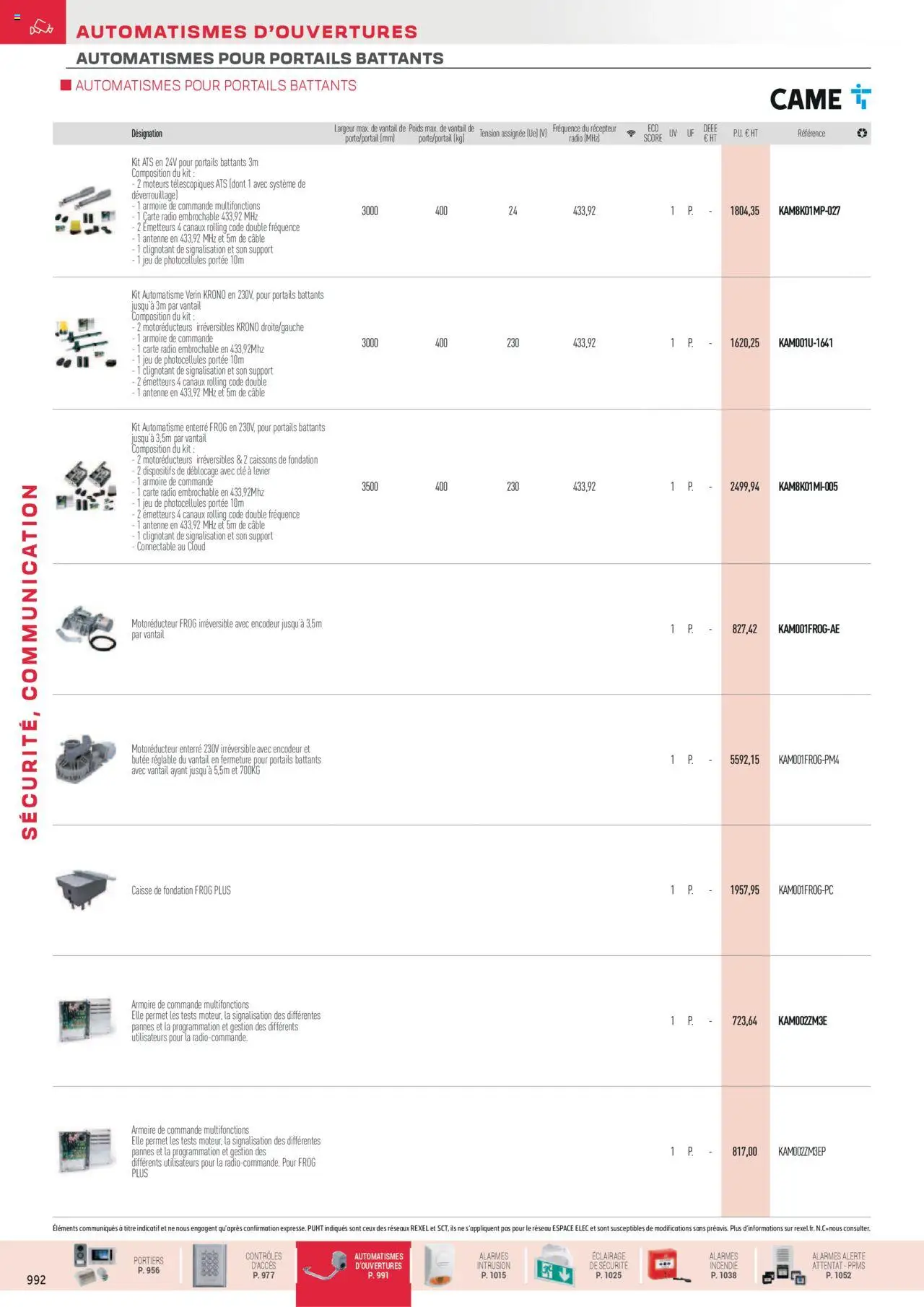  | Page: 38 | Produits: Câble, Clé, Poids, Antenne