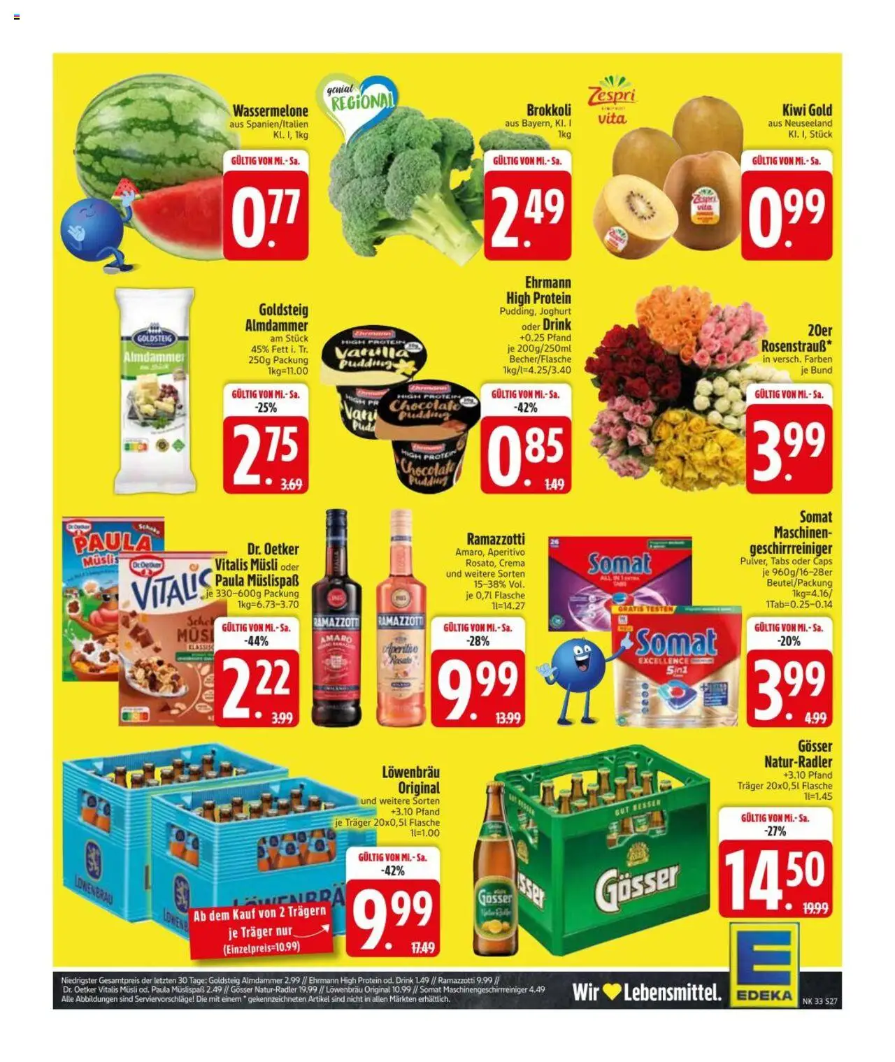  | Pagina: 27 | Producten: Kiwi, Pudding