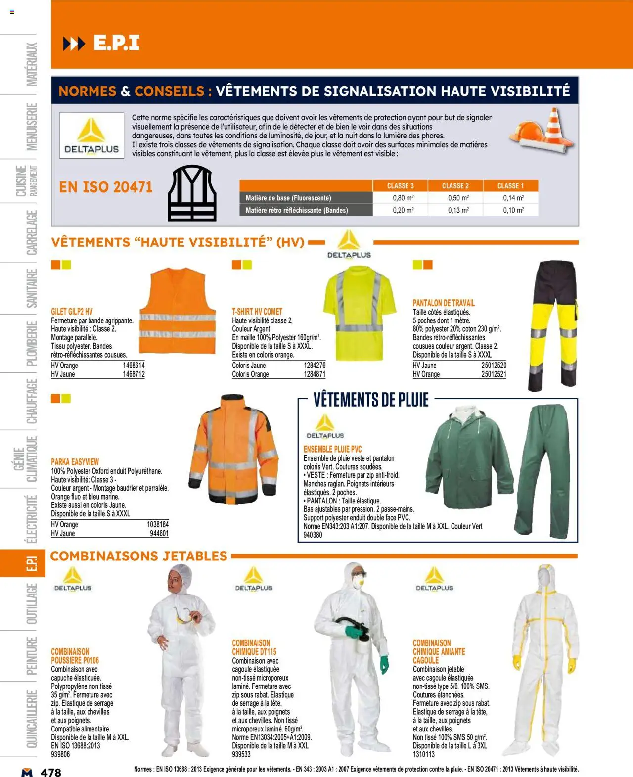  | Page: 478 | Produits: Orange, Coton, Vêtements, Pantalon