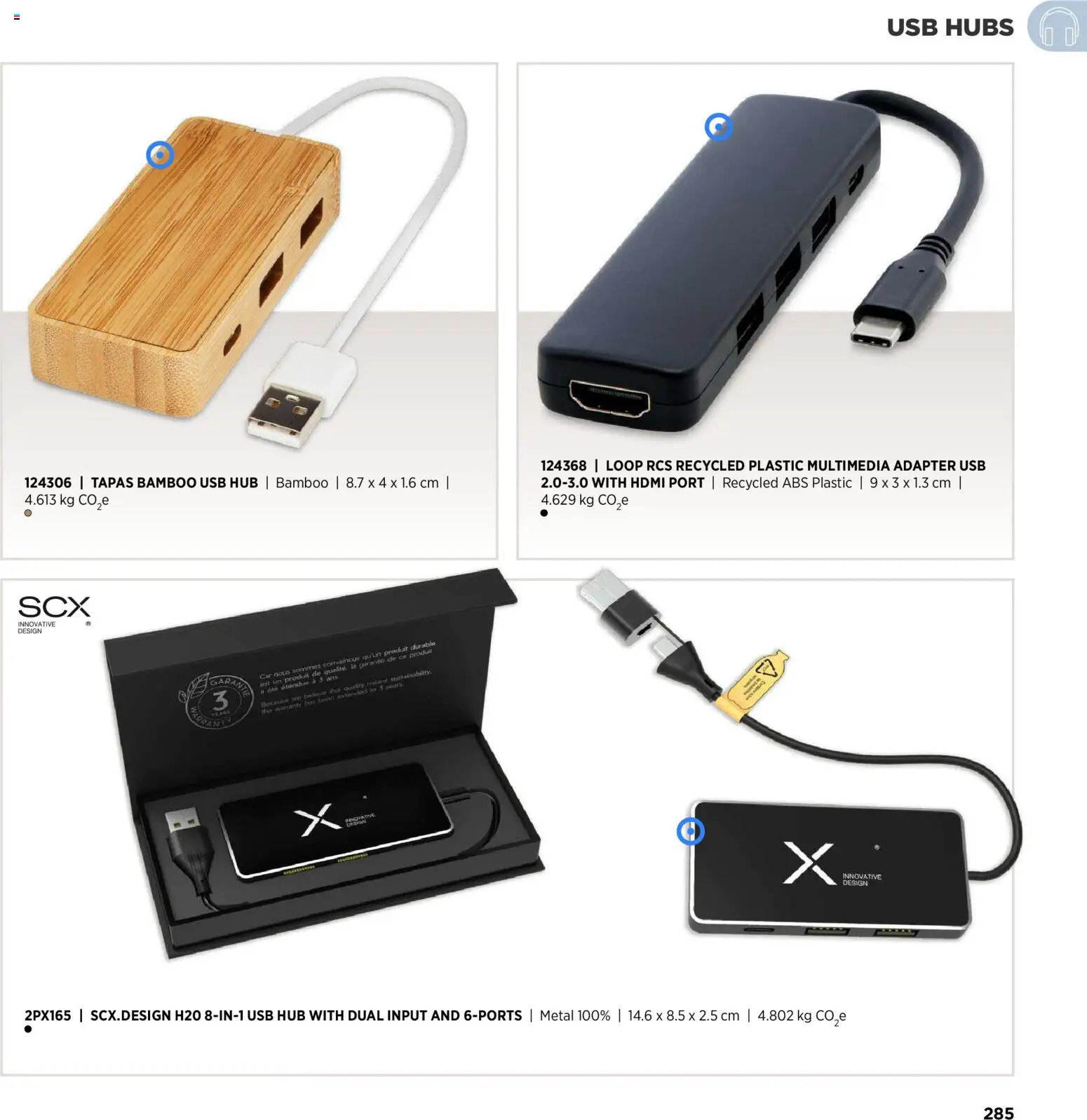 Sapo Giveaways Inspiration Guide – σε ισχύ από 14.01.2026 | Σελίδα: 285 | Προϊόντα: Hoitoaine