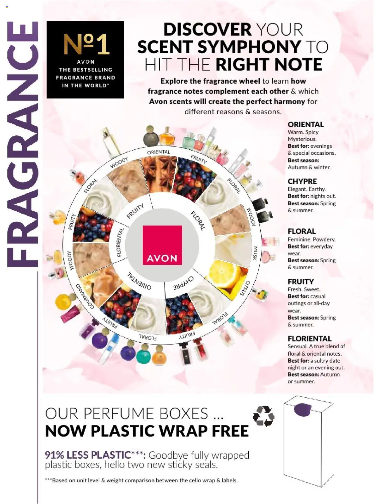 AVON Catalogue  │ valid from 01.08.2025 | Page: 26 | Products: Perfume, Fragrance