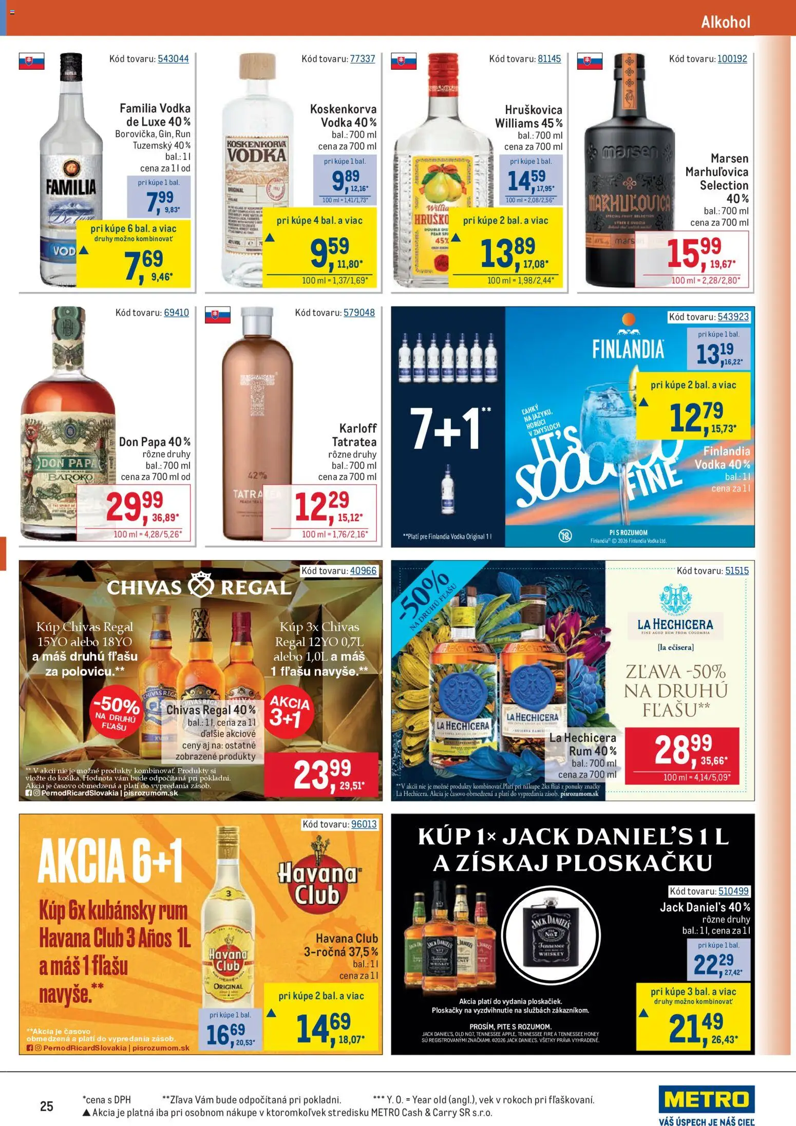Nové Metro akcie – leták je platný od 25.03.2026 | Strana: 25 | Produkty: Regál, Don Papa, Vodka, Jack Daniel's