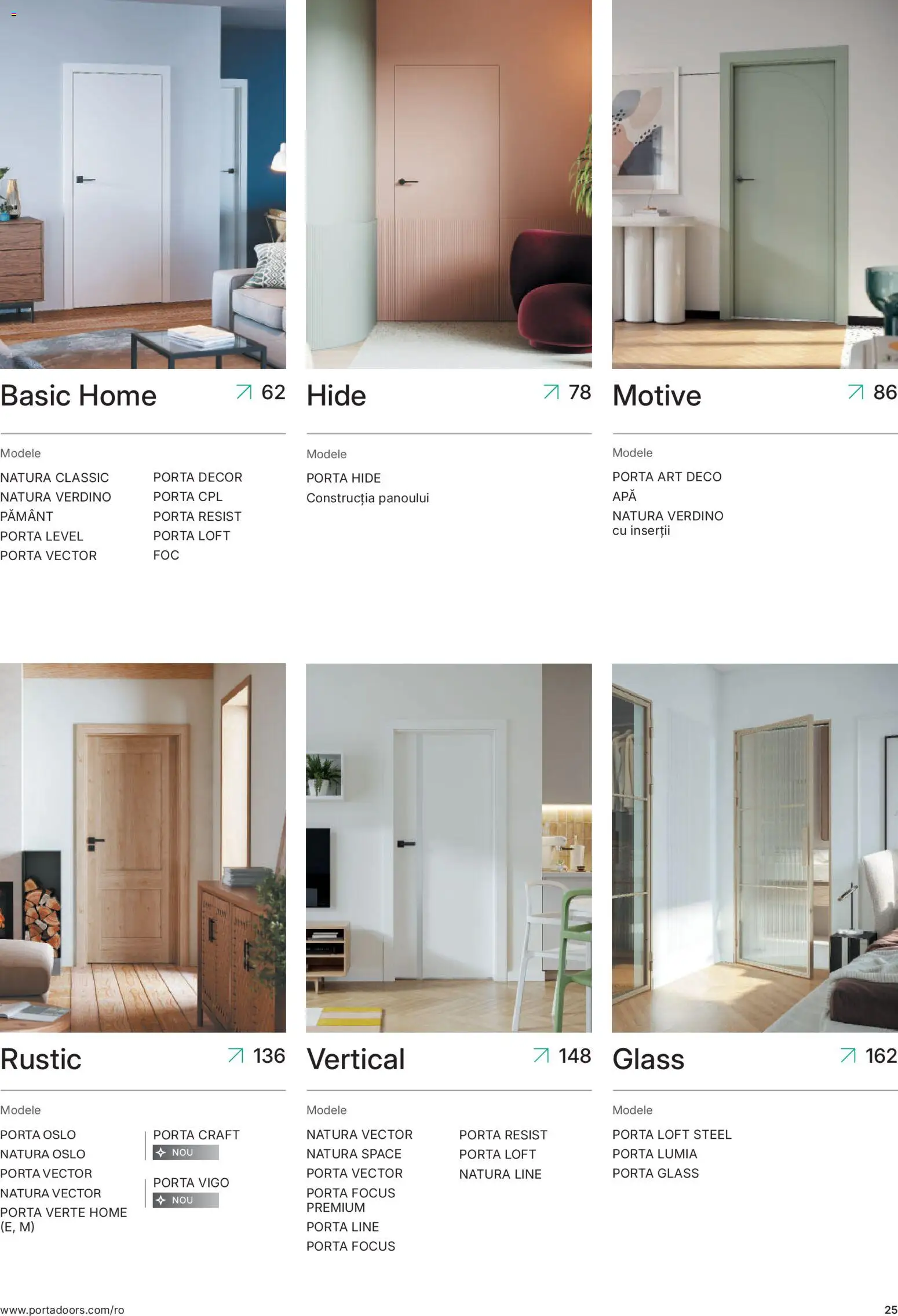 Noul catalog Proges – valabil de la 13.02.2026 | Pagină: 28