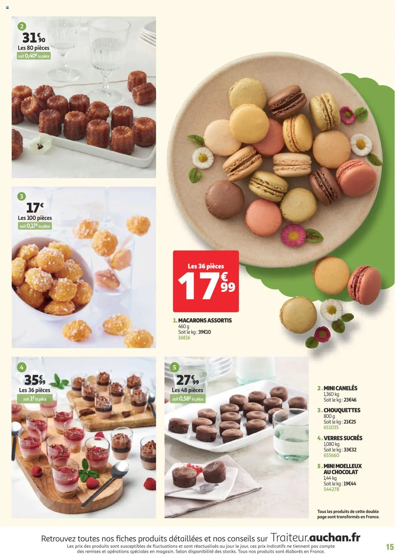  | Page: 15 | Produits: Macarons, Chocolat