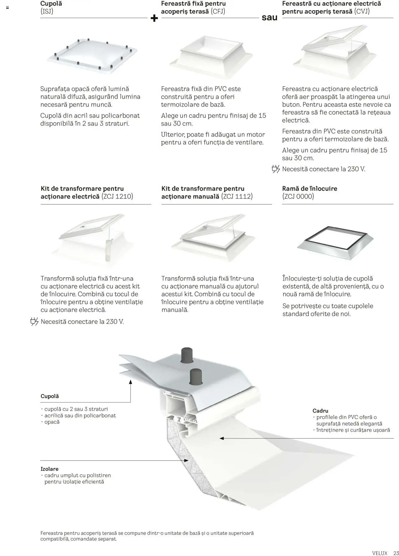 Velux catalog - Ferestre pentru acoperiș terasă – valabil de la 25.02.2025 | Pagină: 23 | Produse: Tavuk suyu, Fereastră, Polistiren