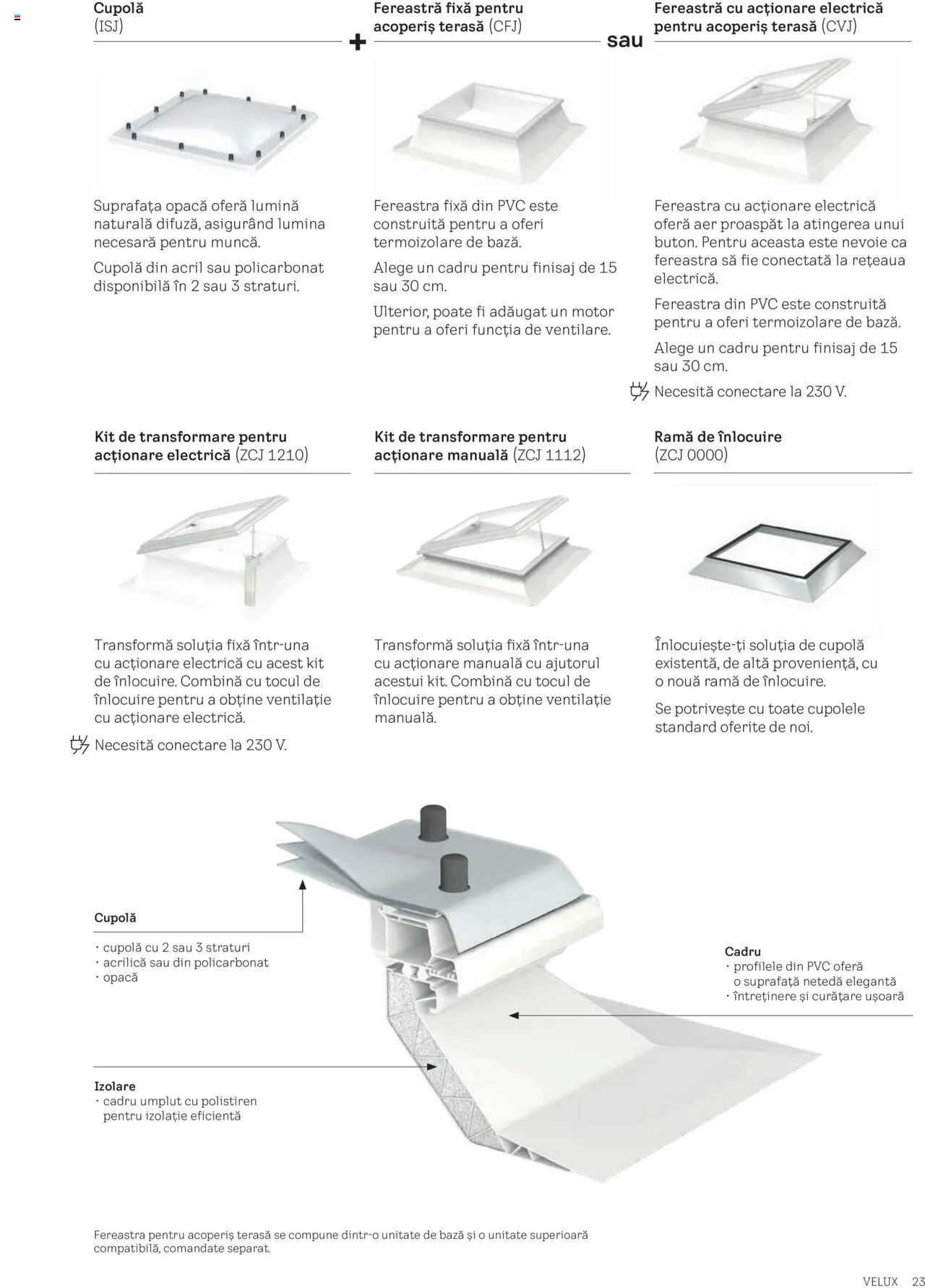 Noul catalog Velux – valabil de la 25.02.2025 | Pagină: 23 | Produse: Tavuk suyu, Fereastră, Polistiren