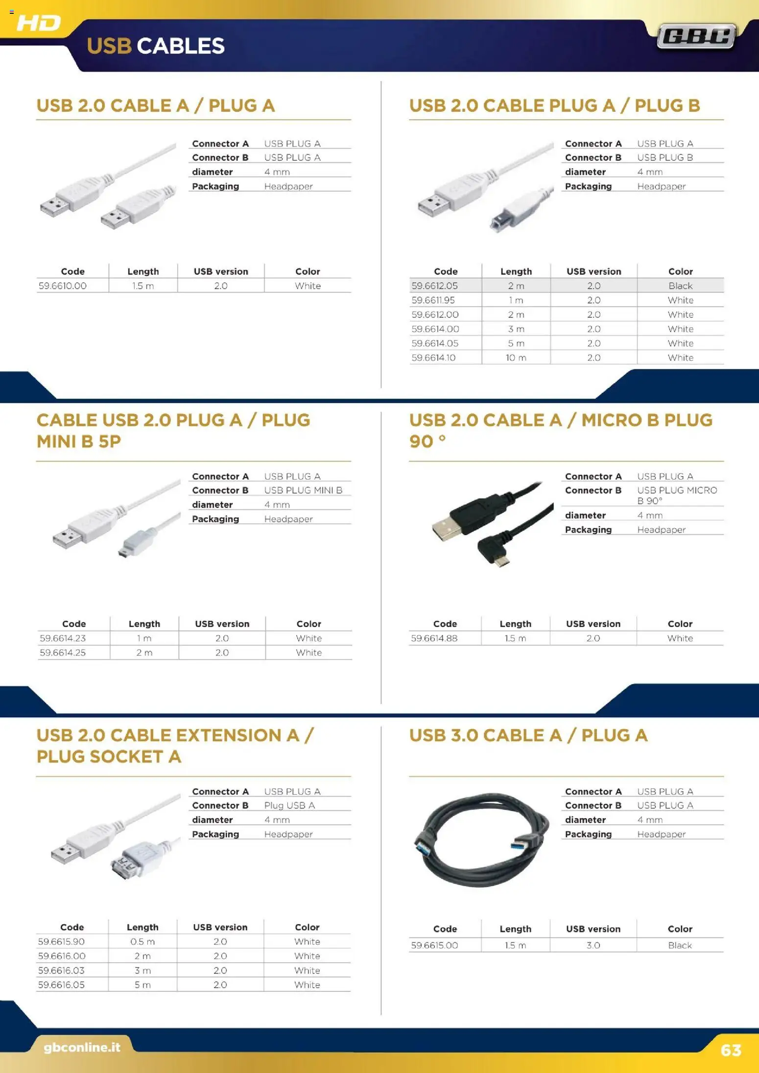 Volantino GBC del 16.12.2025 | Pagina: 63 | Prodotti: USB