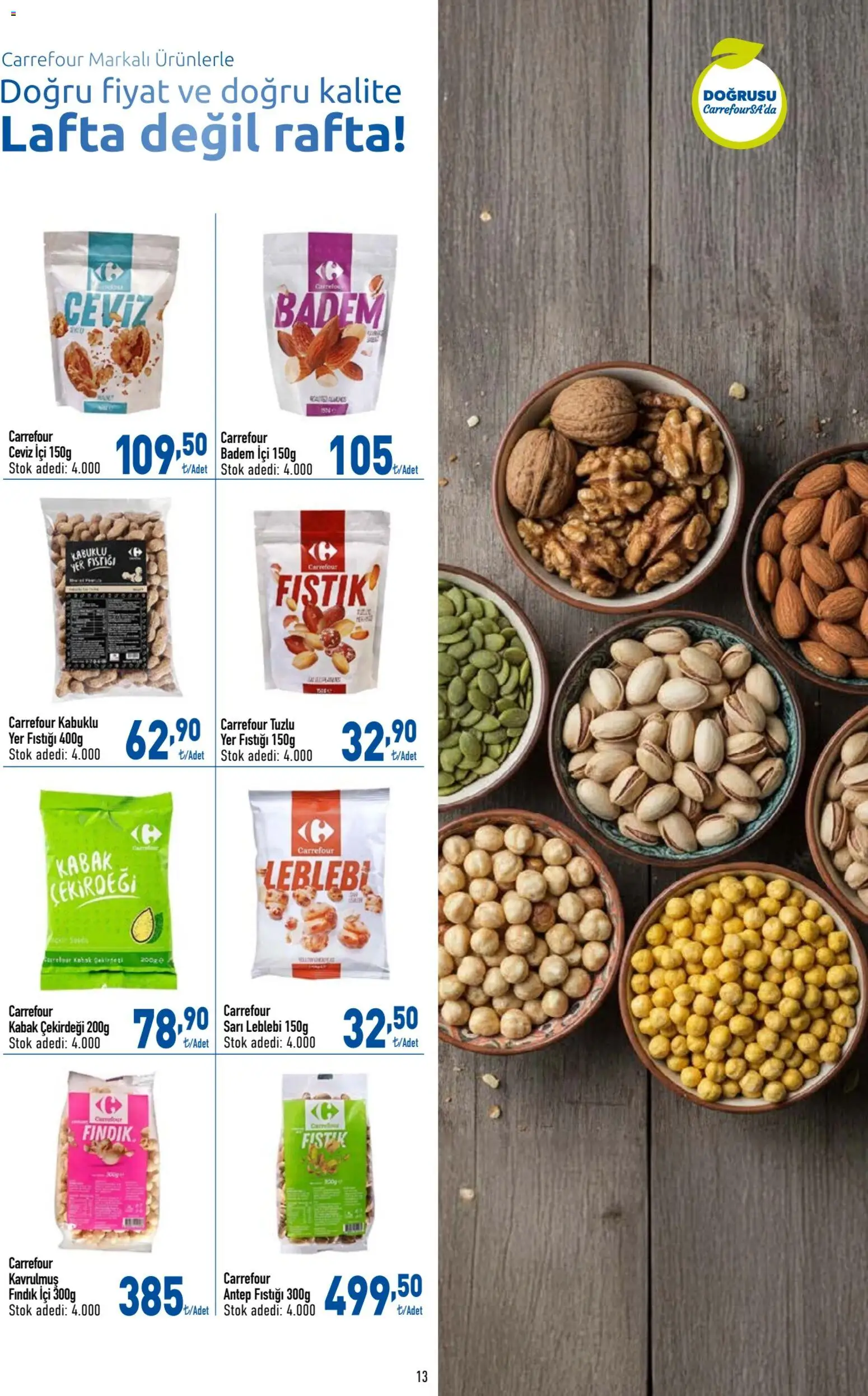 CarrefourSA Katalog - 15.01.2026 tarihinden itibaren geçerlidir | Sayfa: 13 | Ürünler: Fıstık, Fındık, Badem, Yer fıstığı
