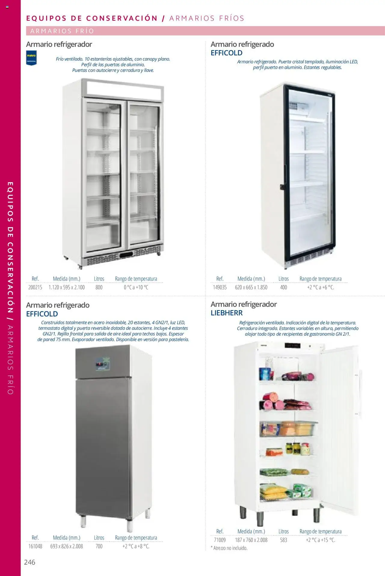 Makro catálogo │ válido desde el 19.06.2024 | Página: 246