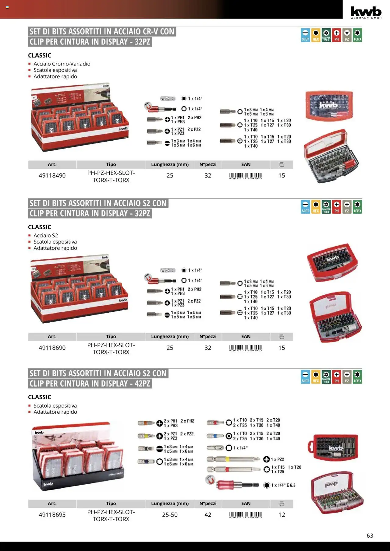 Volantino Einhell del 10.10.2025 | Pagina: 65 | Prodotti: Cintura, Adattatore, Scatola