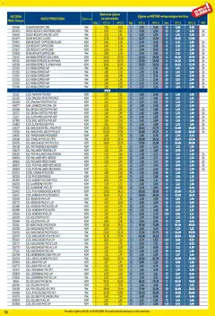 Metro - Profi cijena - Pregled kataloga iz trgovine Metro, vrijedi od 02.01.2026 | Stranica: 51