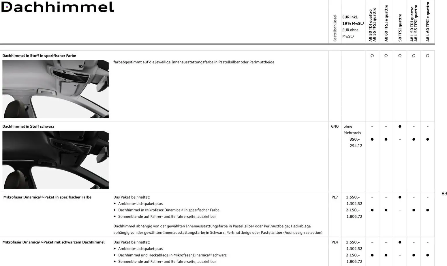 Audi A8 – gültig ab 28.10.2025 | Seite: 83