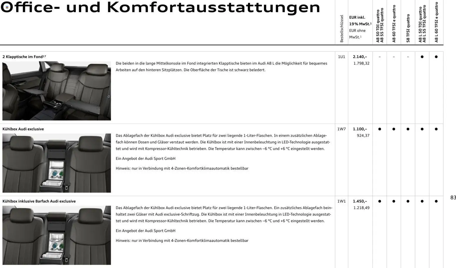 Audi A8 – gültig ab 28.10.2025 | Seite: 83