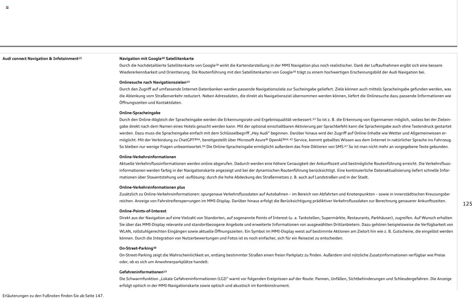 Audi Q8 – gültig ab 06.11.2025 | Seite: 125