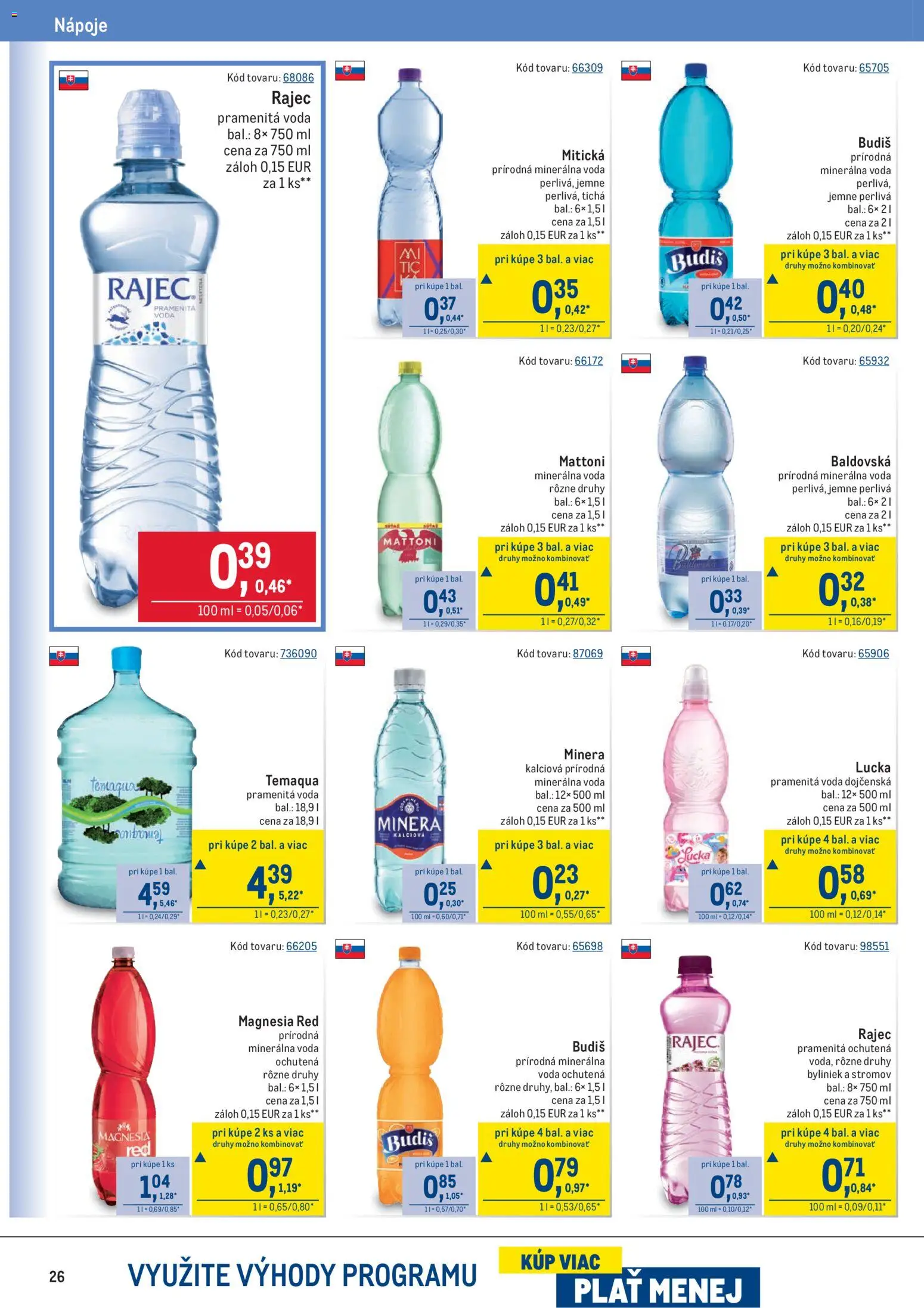 Nové Metro akcie – leták je platný od 25.02.2026 | Strana: 26 | Produkty: Lucka, Mattoni, Voda, Minerálna voda