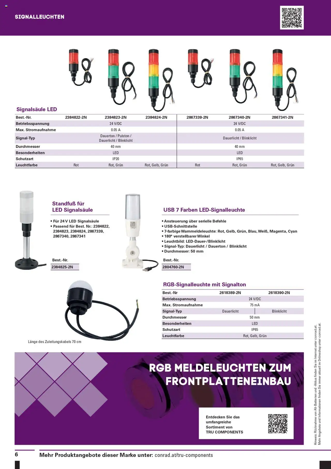Conrad TRU Components gültig ab 13.03.2025 | Seite: 6 | Produkte: USB